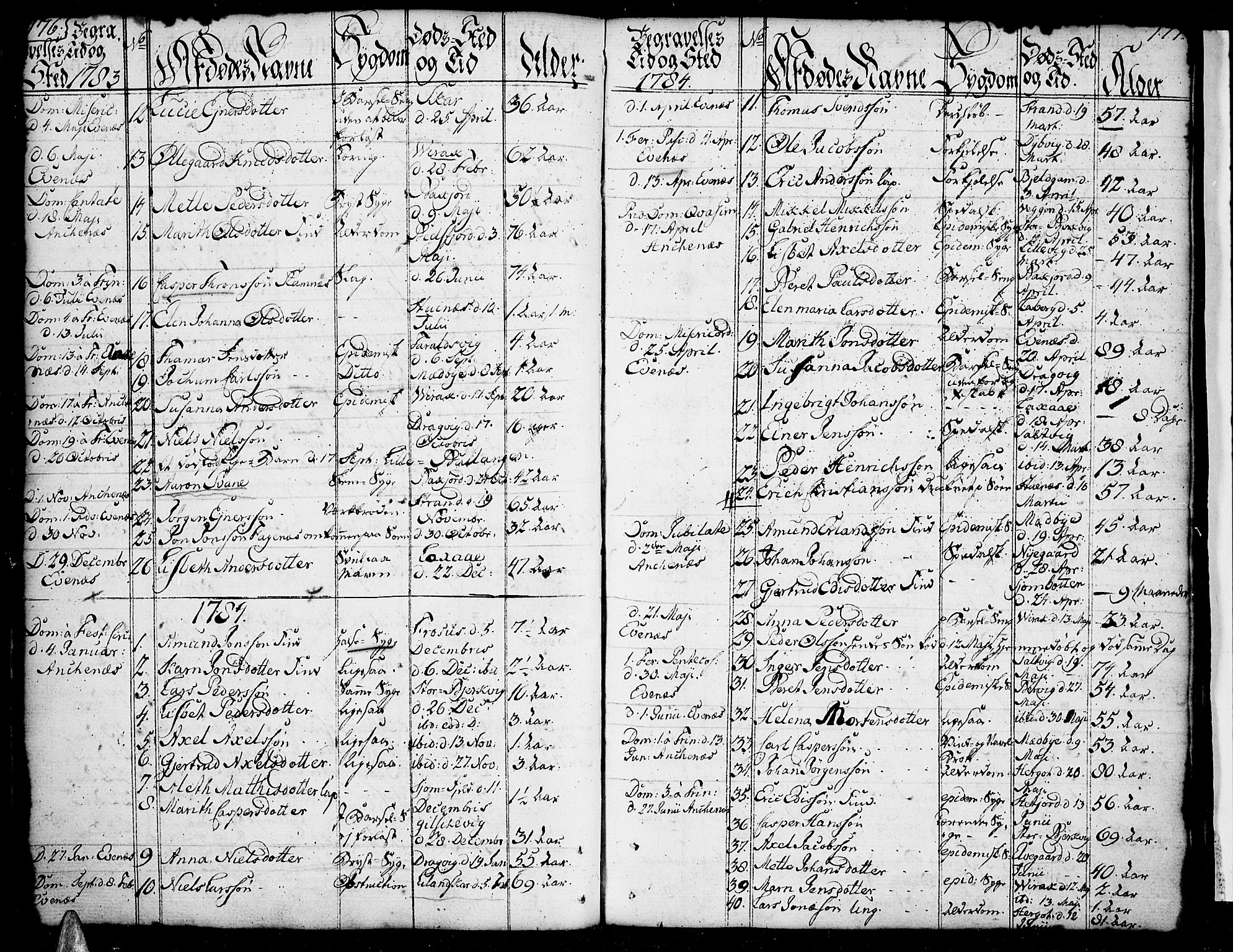 Ministerialprotokoller, klokkerbøker og fødselsregistre - Nordland, SAT/A-1459/863/L0892: Parish register (official) no. 863A04, 1765-1794, p. 176-177