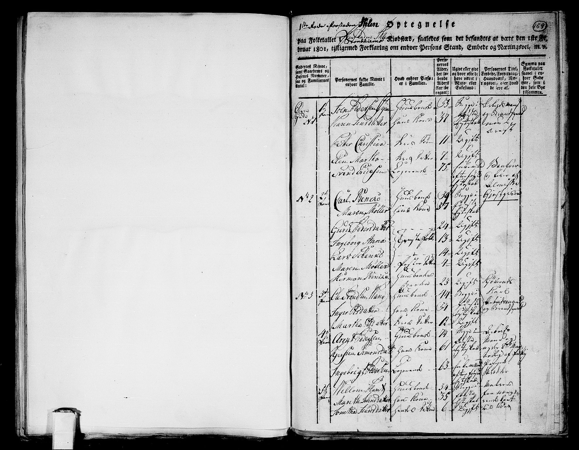 RA, 1801 census for 1601 Trondheim, 1801, p. 158b-159a