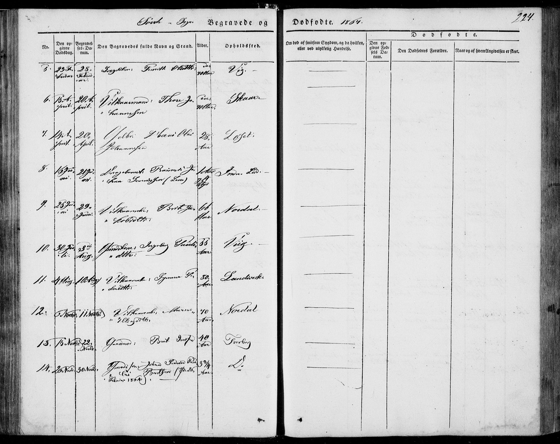 Ministerialprotokoller, klokkerbøker og fødselsregistre - Møre og Romsdal, SAT/A-1454/502/L0023: Parish register (official) no. 502A01, 1844-1873, p. 224