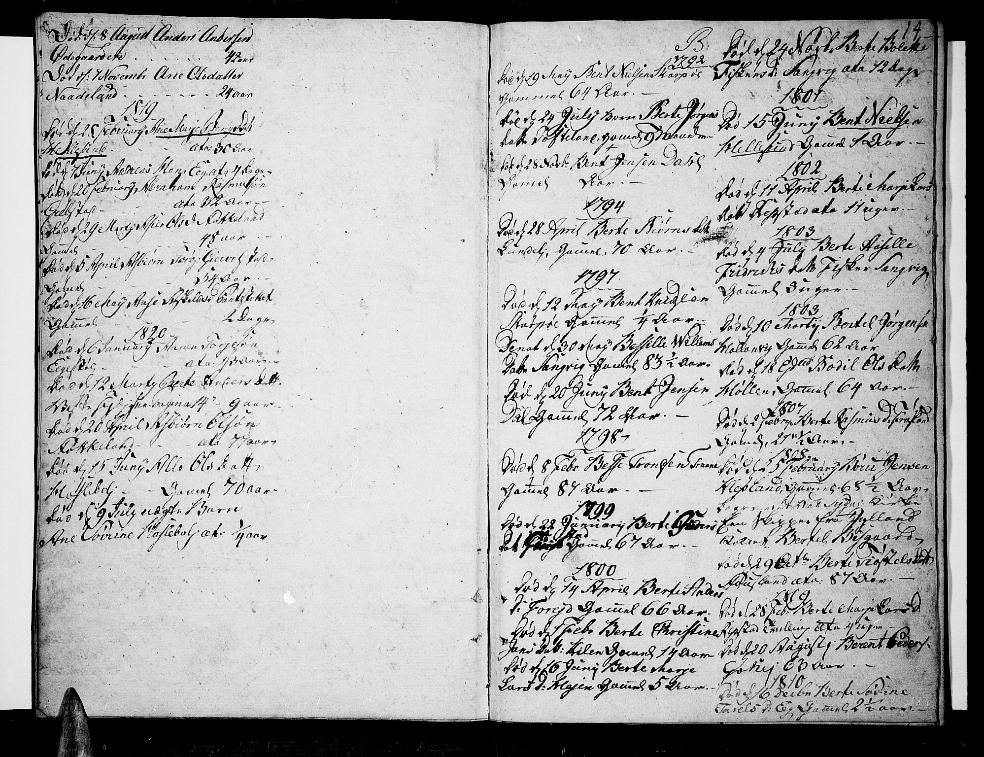 Søgne sokneprestkontor, AV/SAK-1111-0037/F/Fa/Fab/L0006: Parish register (official) no. A 6, 1791-1820, p. 14