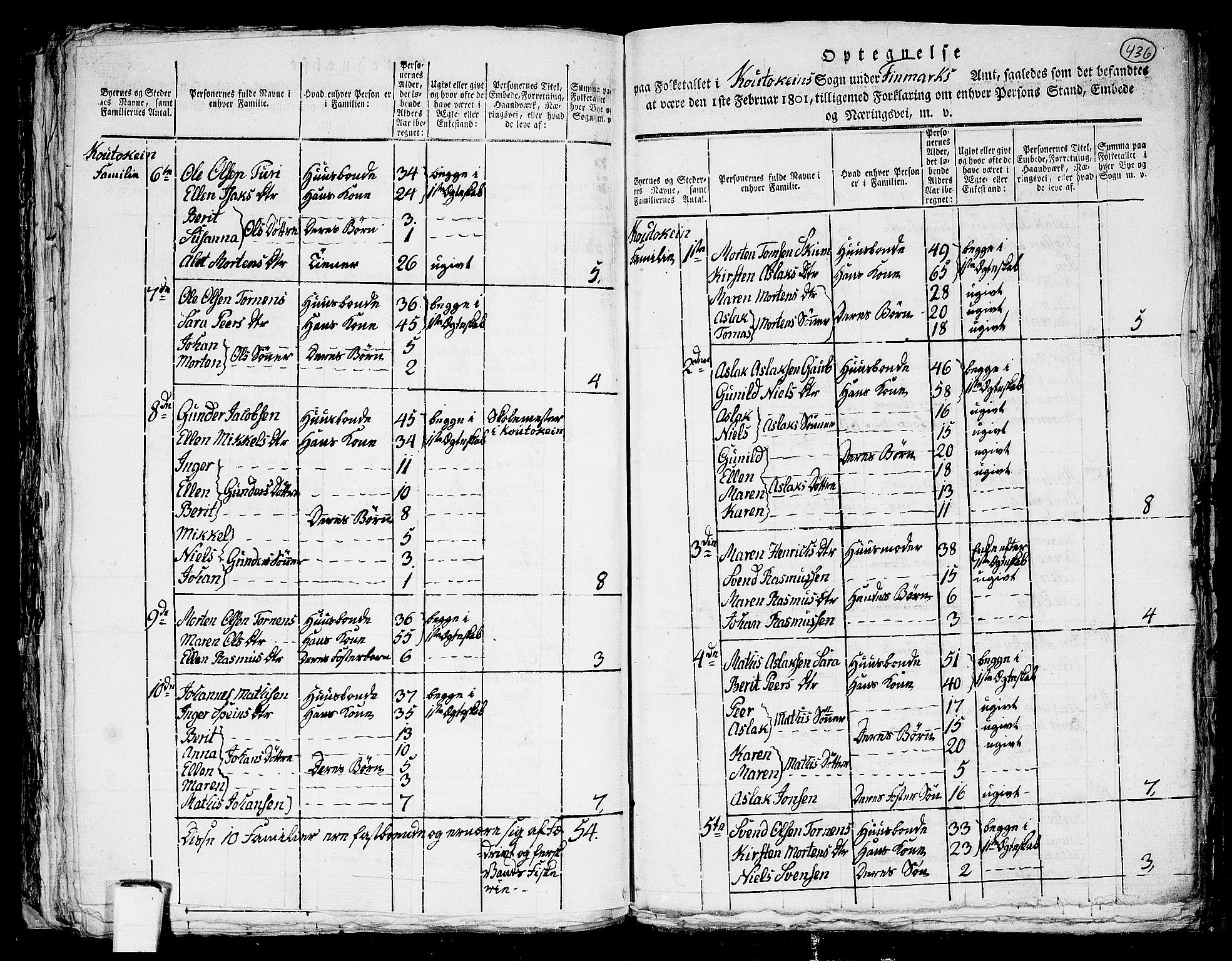 RA, 1801 census for 2011P Kautokeino, 1801, p. 435b-436a