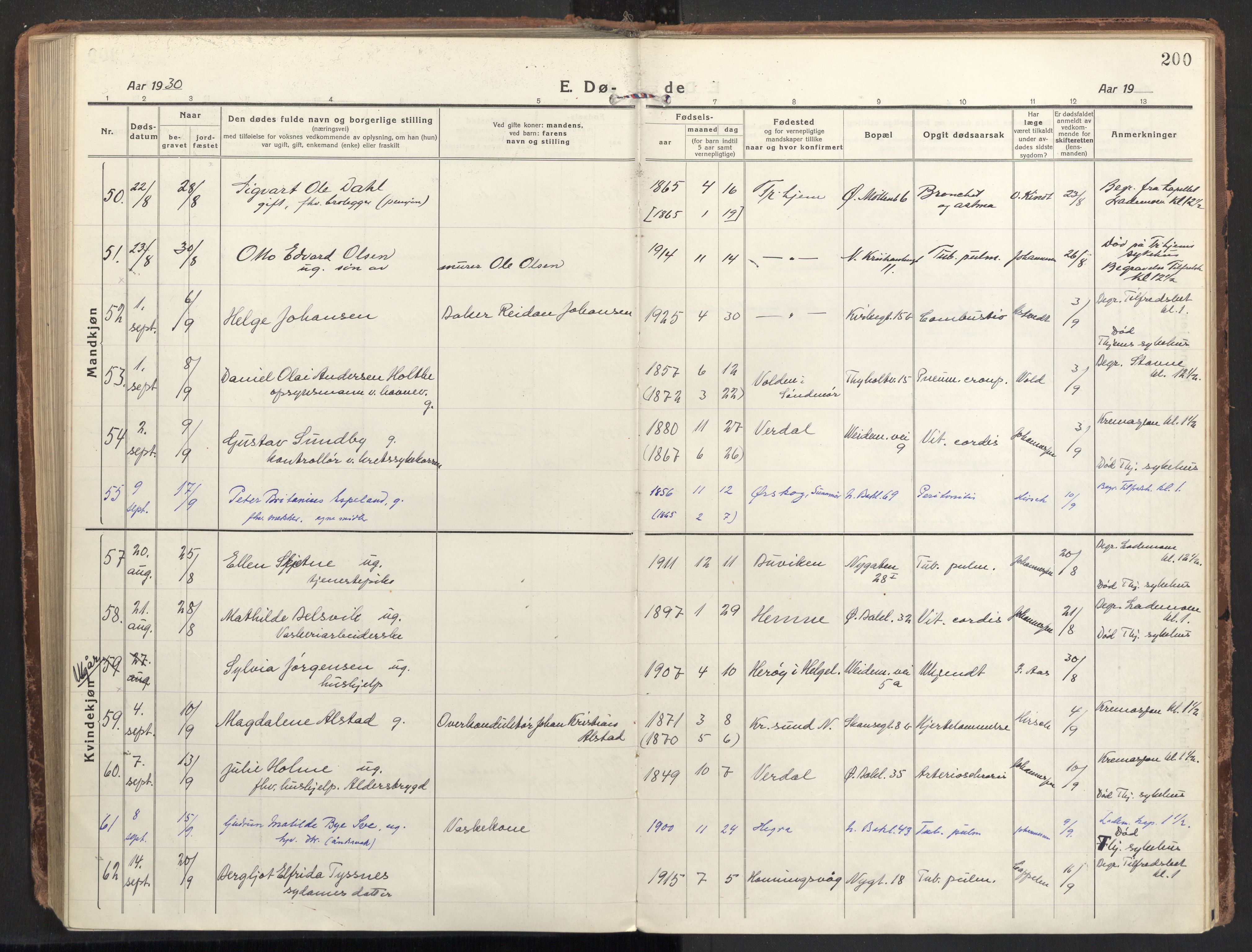 Ministerialprotokoller, klokkerbøker og fødselsregistre - Sør-Trøndelag, AV/SAT-A-1456/604/L0207: Parish register (official) no. 604A27, 1917-1933, p. 200