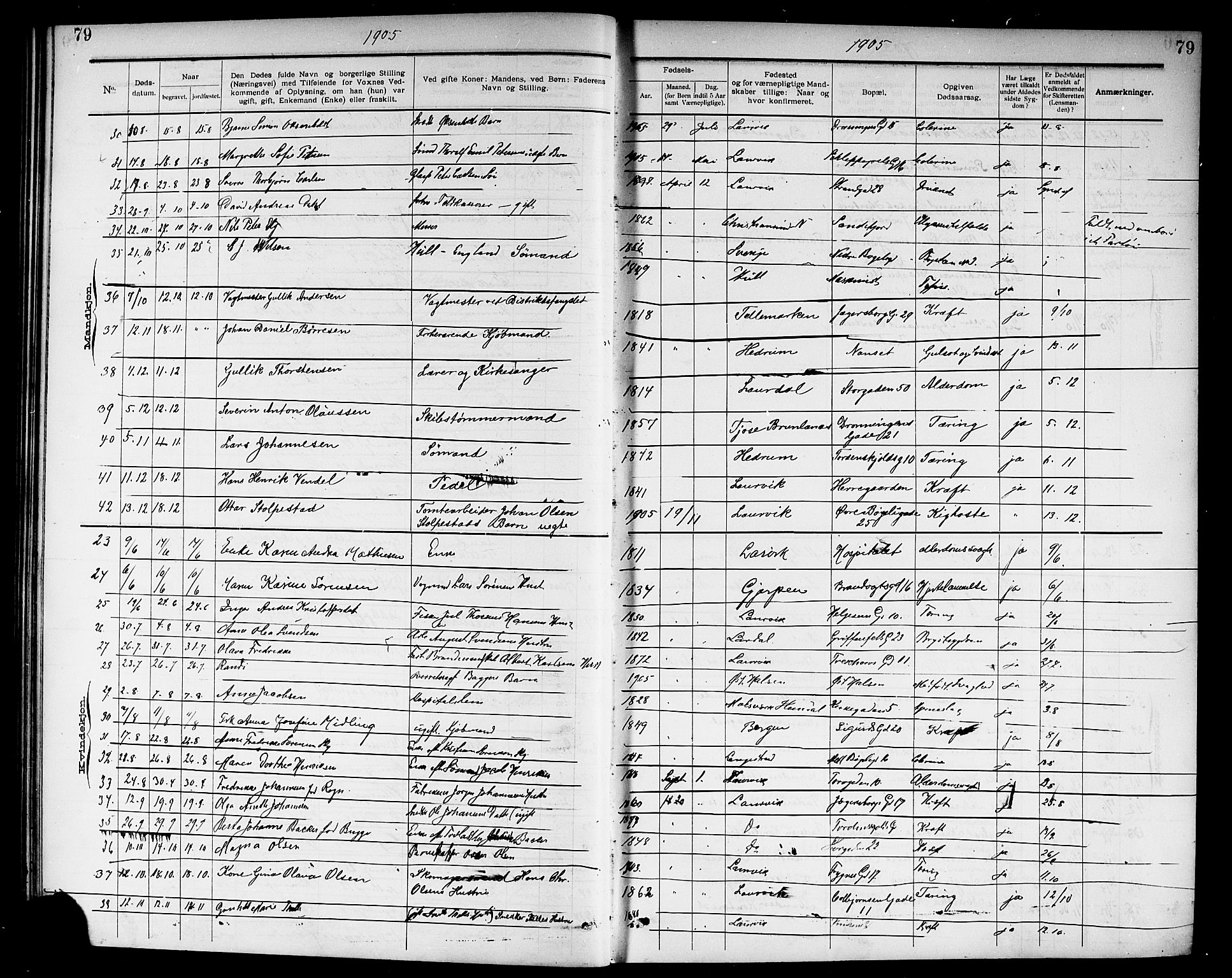 Larvik kirkebøker, AV/SAKO-A-352/G/Ga/L0007: Parish register (copy) no. I 7, 1888-1918, p. 79