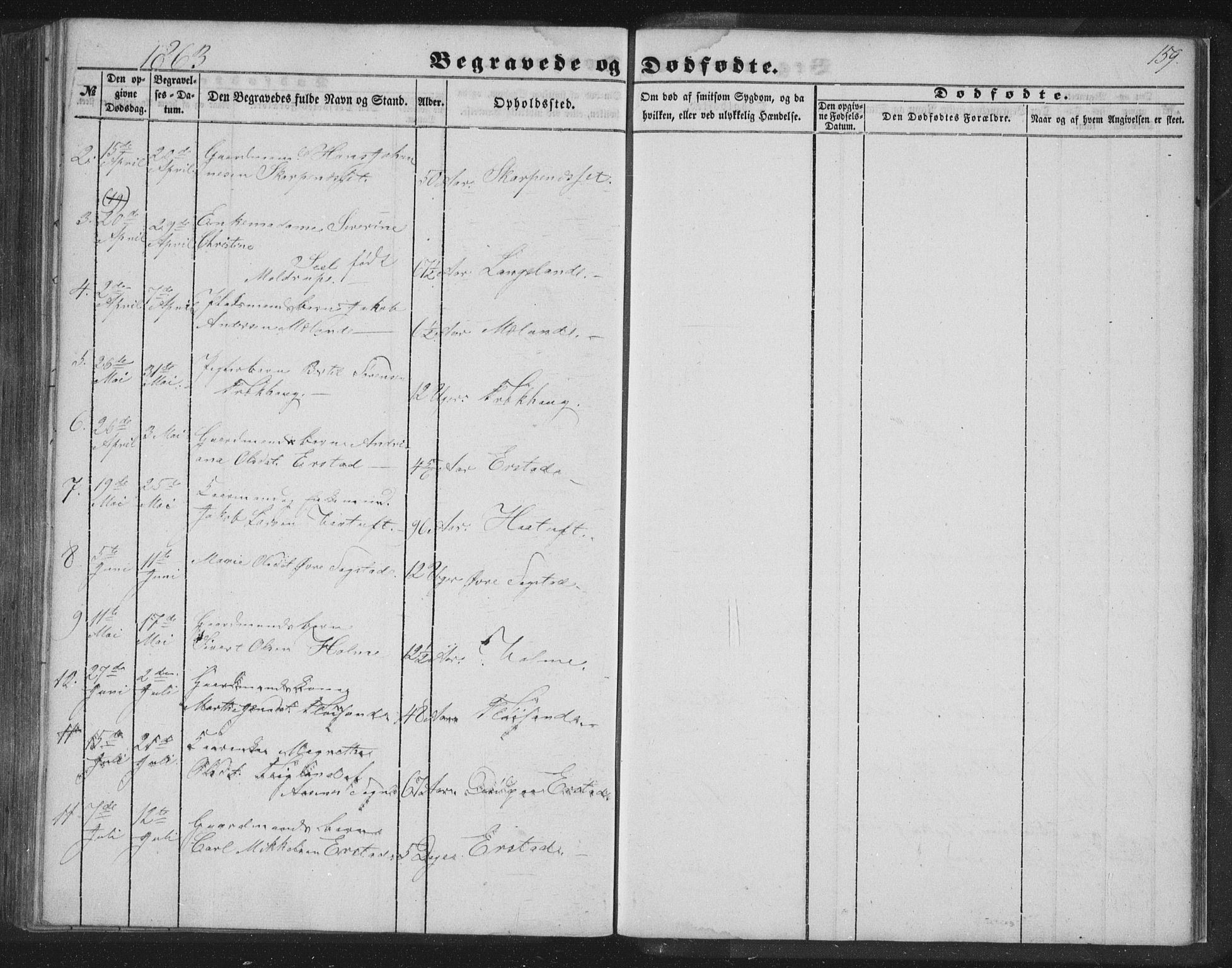 Alversund Sokneprestembete, SAB/A-73901/H/Ha/Hab: Parish register (copy) no. C 1, 1851-1866, p. 159