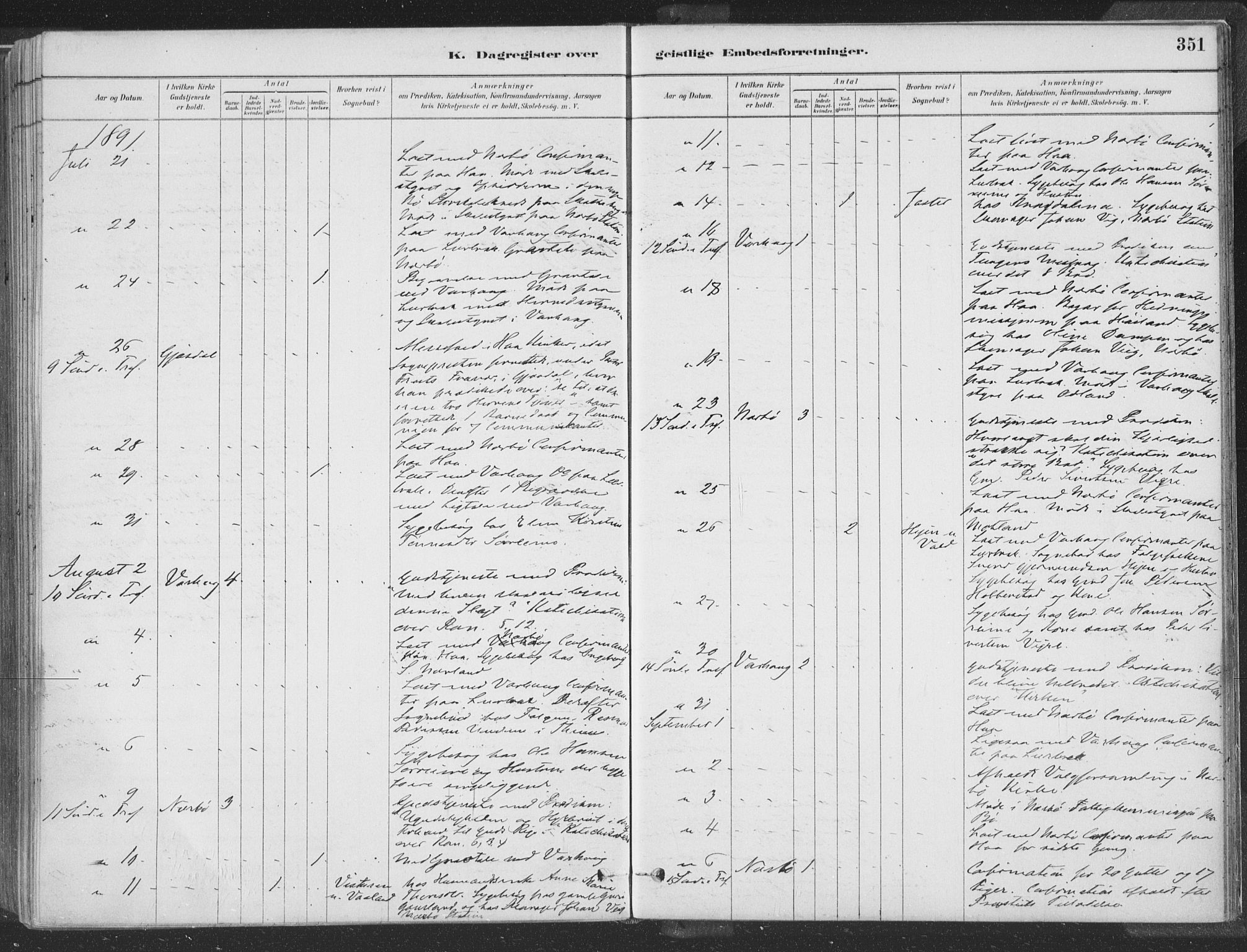 Hå sokneprestkontor, SAST/A-101801/001/30BA/L0010: Parish register (official) no. A 9, 1879-1896, p. 351
