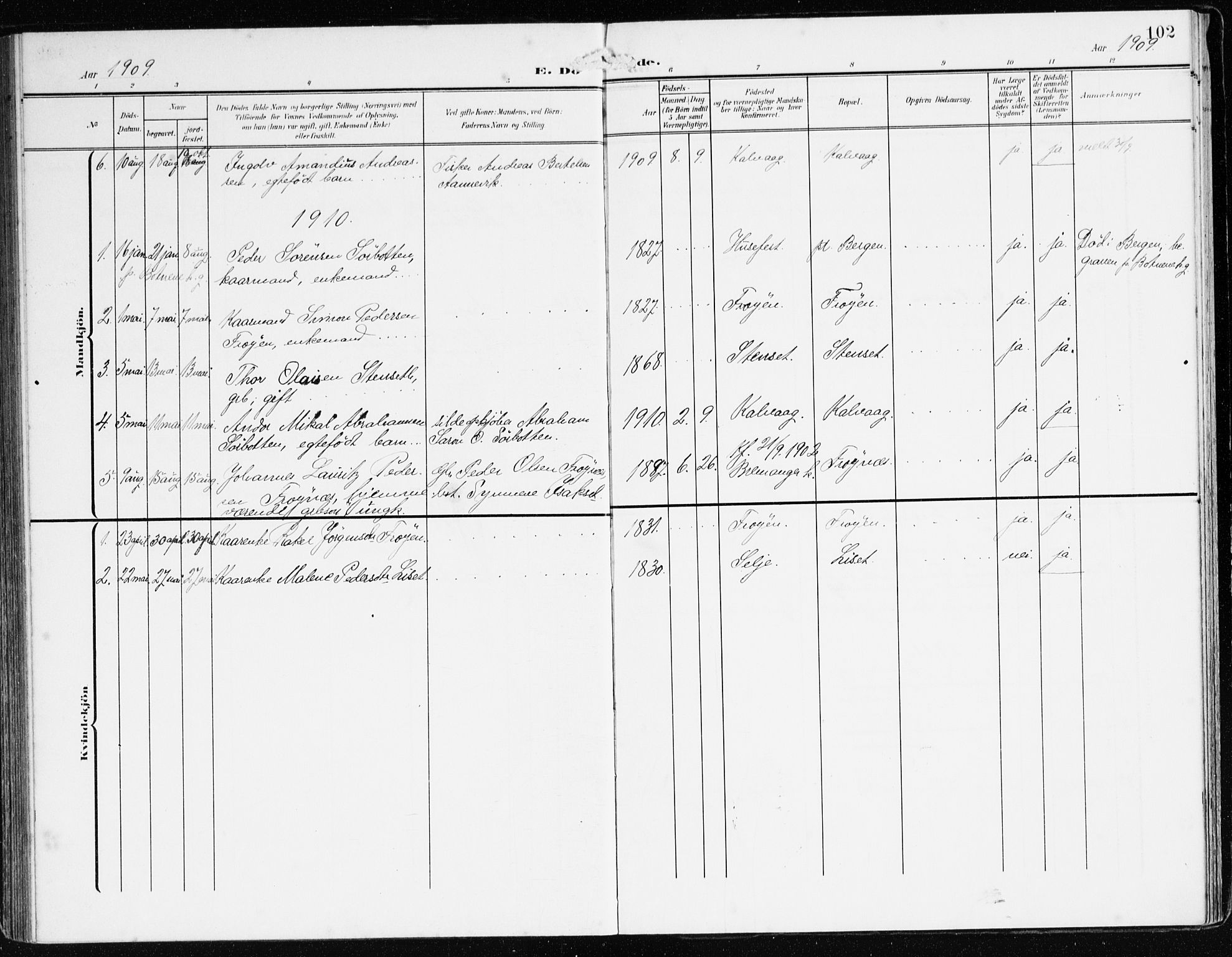 Bremanger sokneprestembete, SAB/A-82201/H/Haa/Haab/L0003: Parish register (official) no. B 3, 1908-1925, p. 102