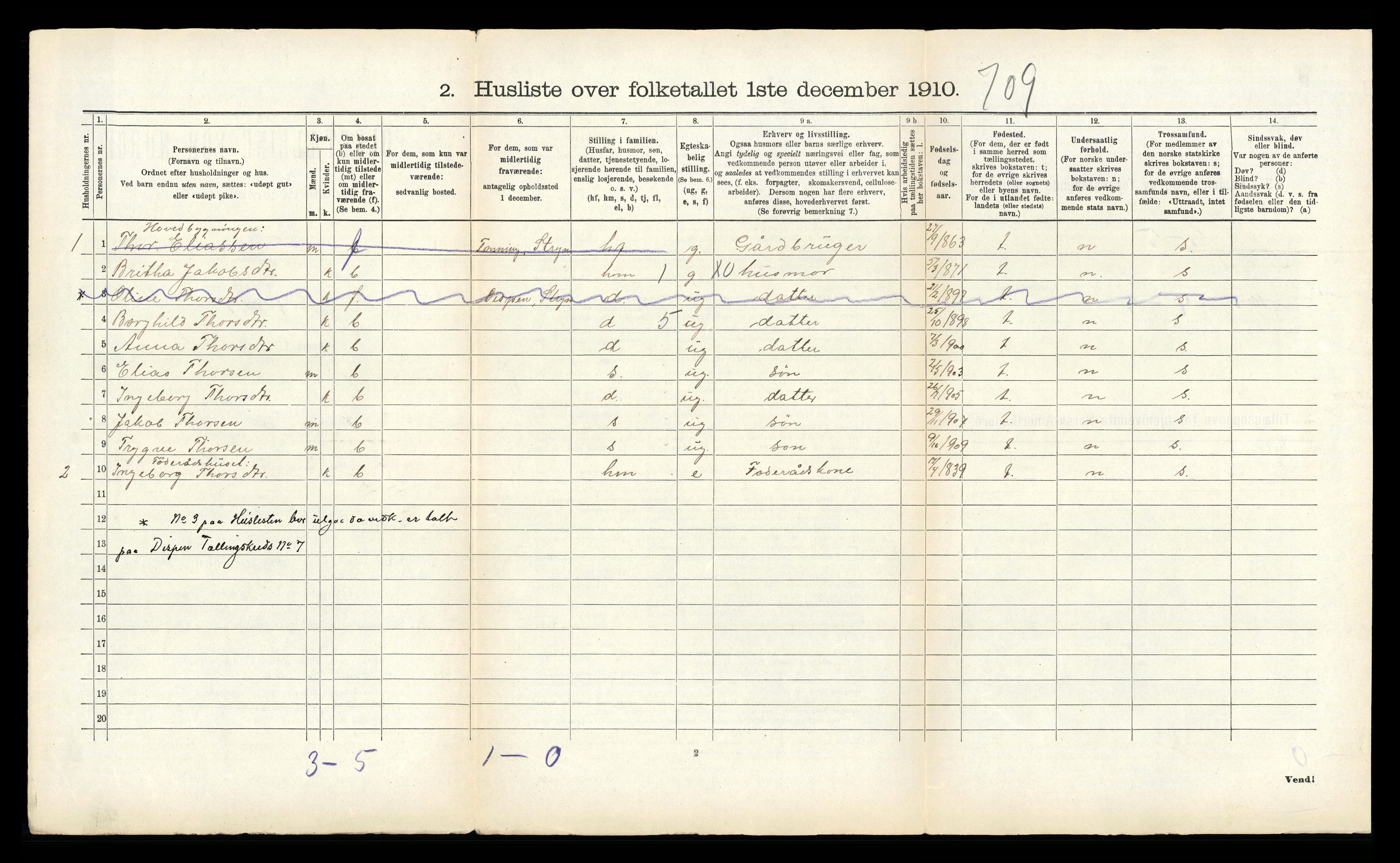 RA, 1910 census for Stryn, 1910, p. 110