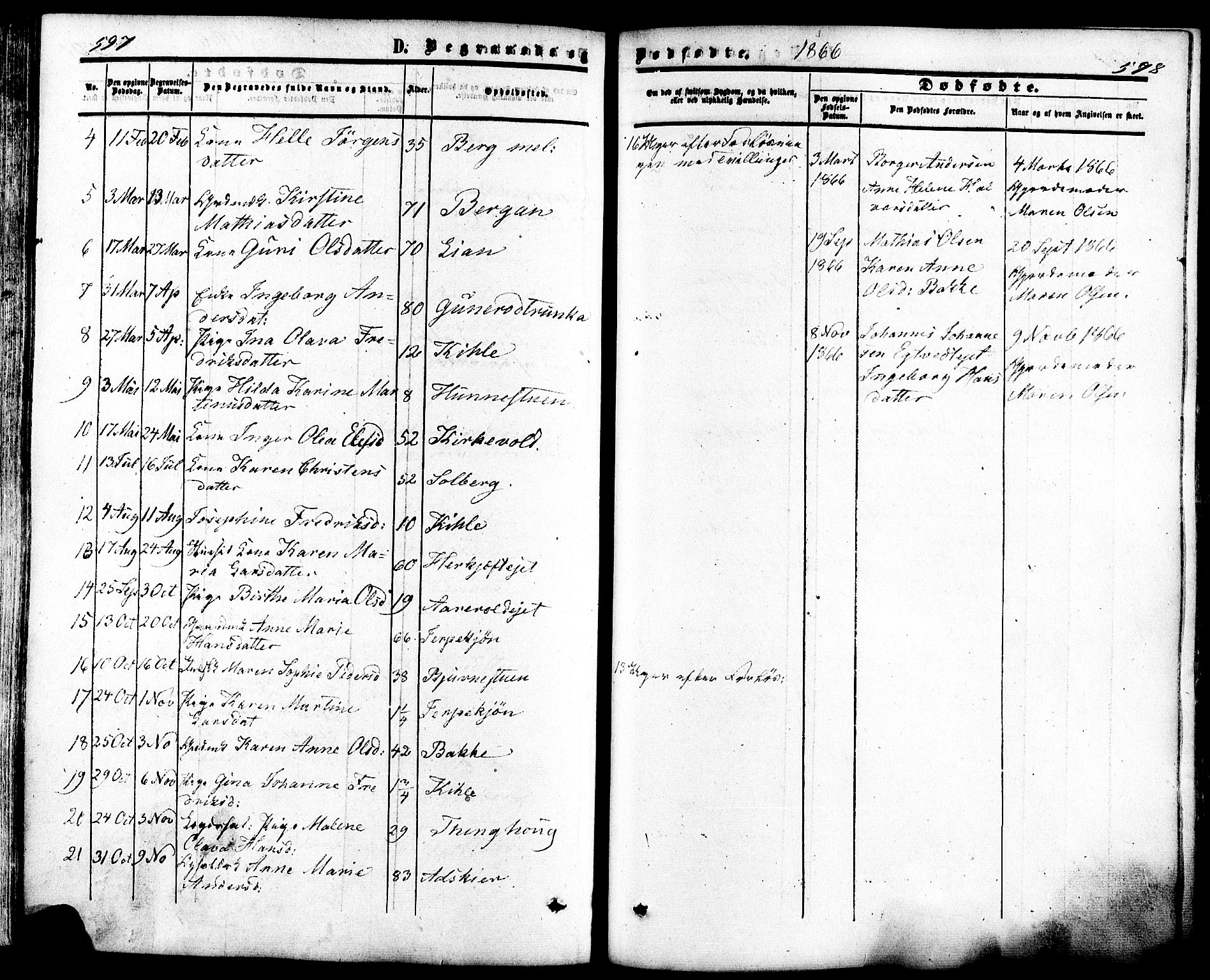 Ramnes kirkebøker, SAKO/A-314/F/Fa/L0006: Parish register (official) no. I 6, 1862-1877, p. 597-598