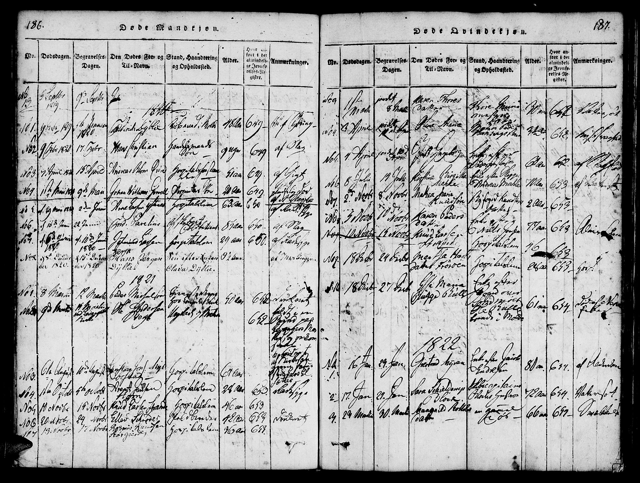 Ministerialprotokoller, klokkerbøker og fødselsregistre - Møre og Romsdal, AV/SAT-A-1454/558/L0688: Parish register (official) no. 558A02, 1818-1843, p. 186-187