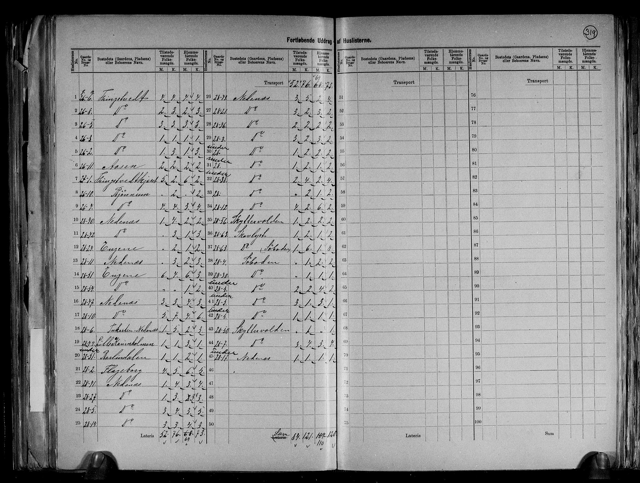 RA, 1891 census for 0920 Øyestad, 1891, p. 13