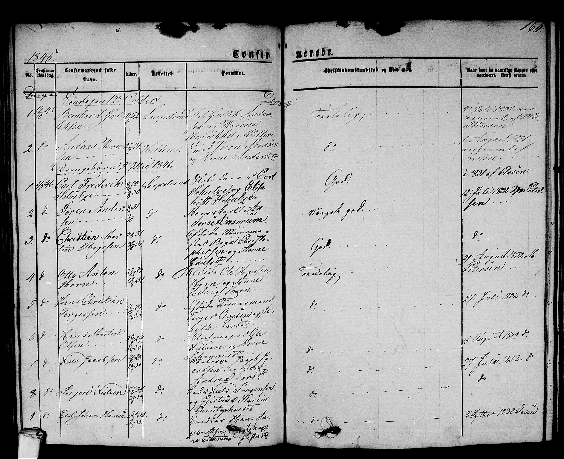 Larvik kirkebøker, AV/SAKO-A-352/G/Gb/L0002: Parish register (copy) no. II 2, 1843-1866, p. 164