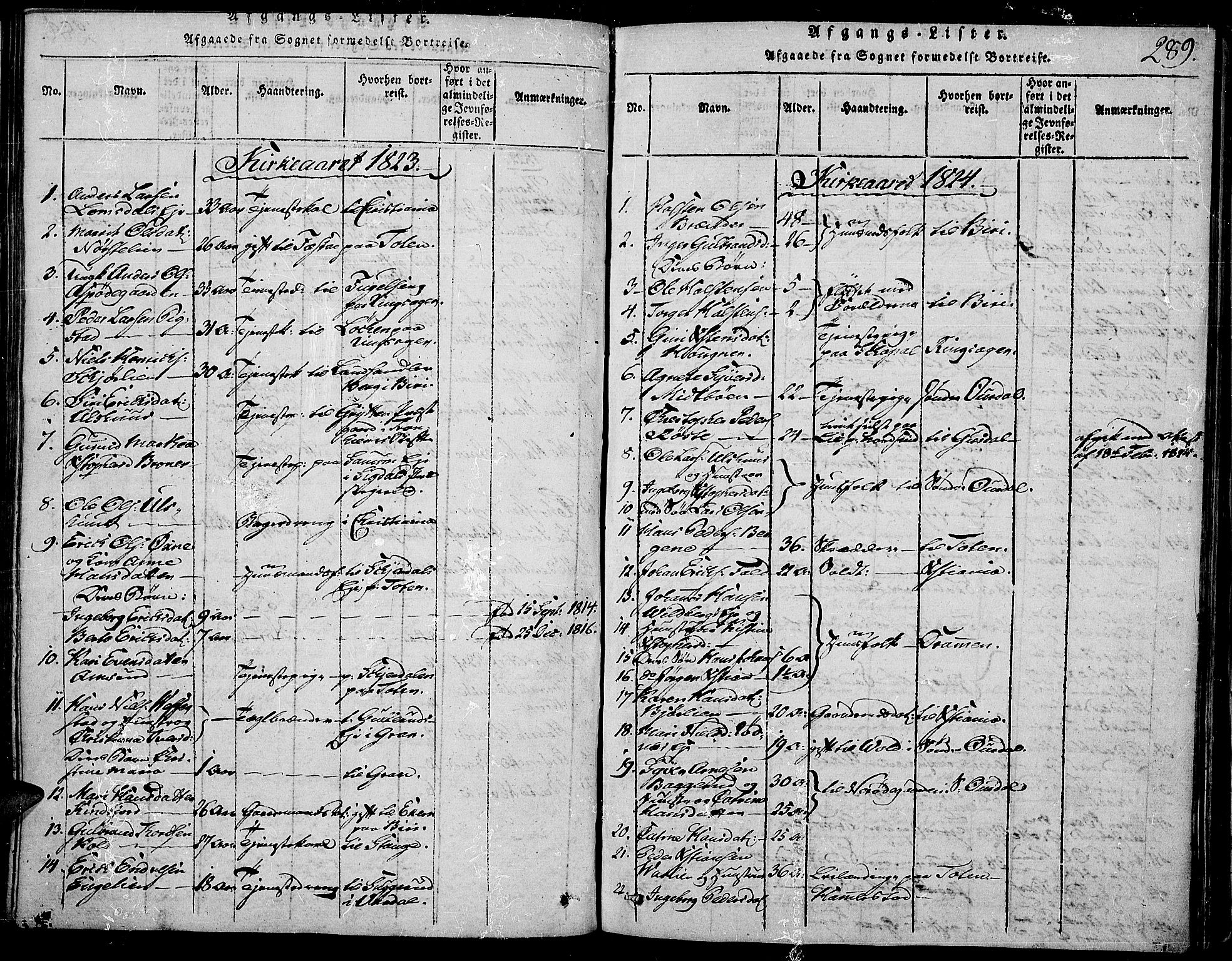 Land prestekontor, SAH/PREST-120/H/Ha/Haa/L0007: Parish register (official) no. 7, 1814-1830, p. 289