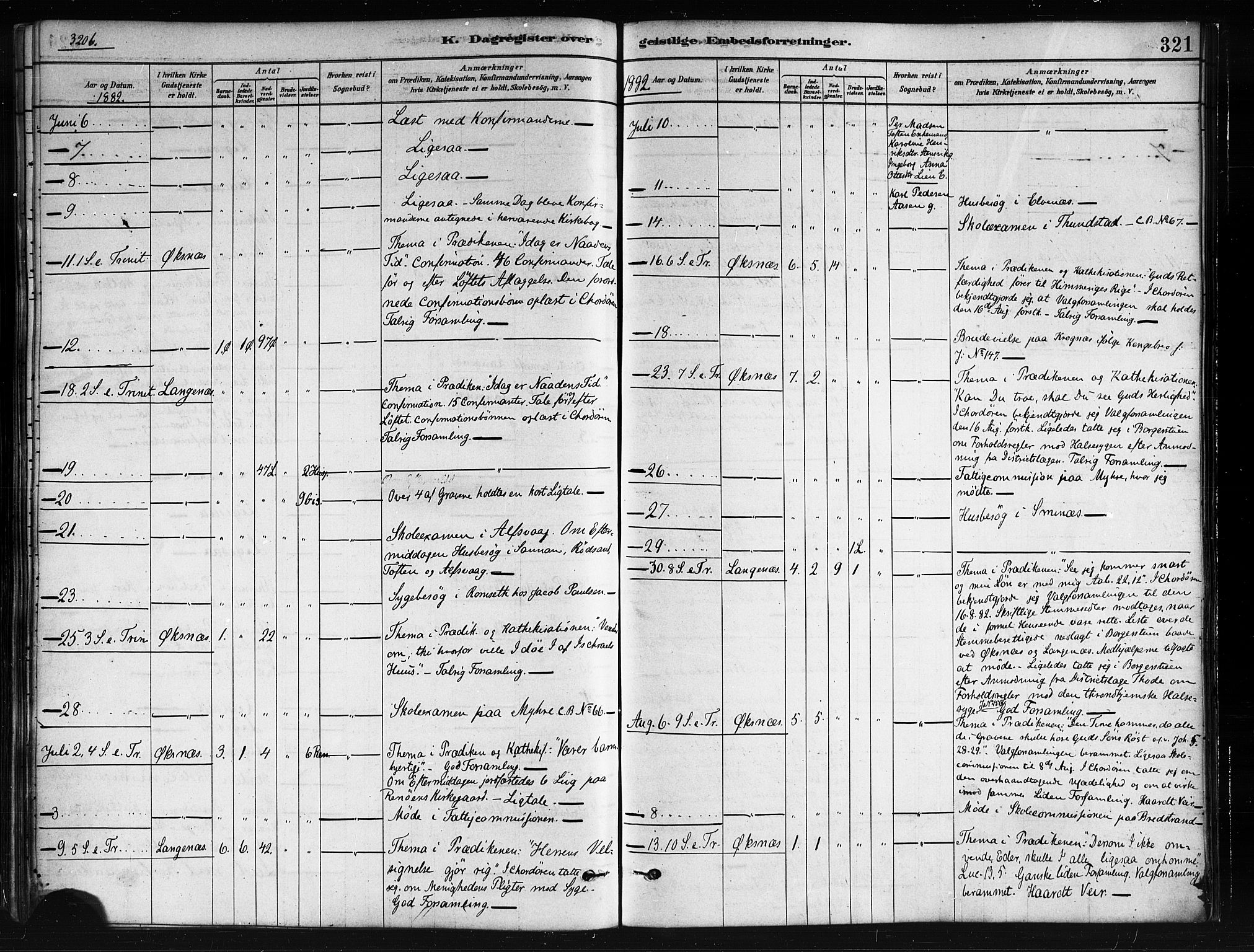 Ministerialprotokoller, klokkerbøker og fødselsregistre - Nordland, AV/SAT-A-1459/893/L1335: Parish register (official) no. 893A08 /1, 1878-1884, p. 321