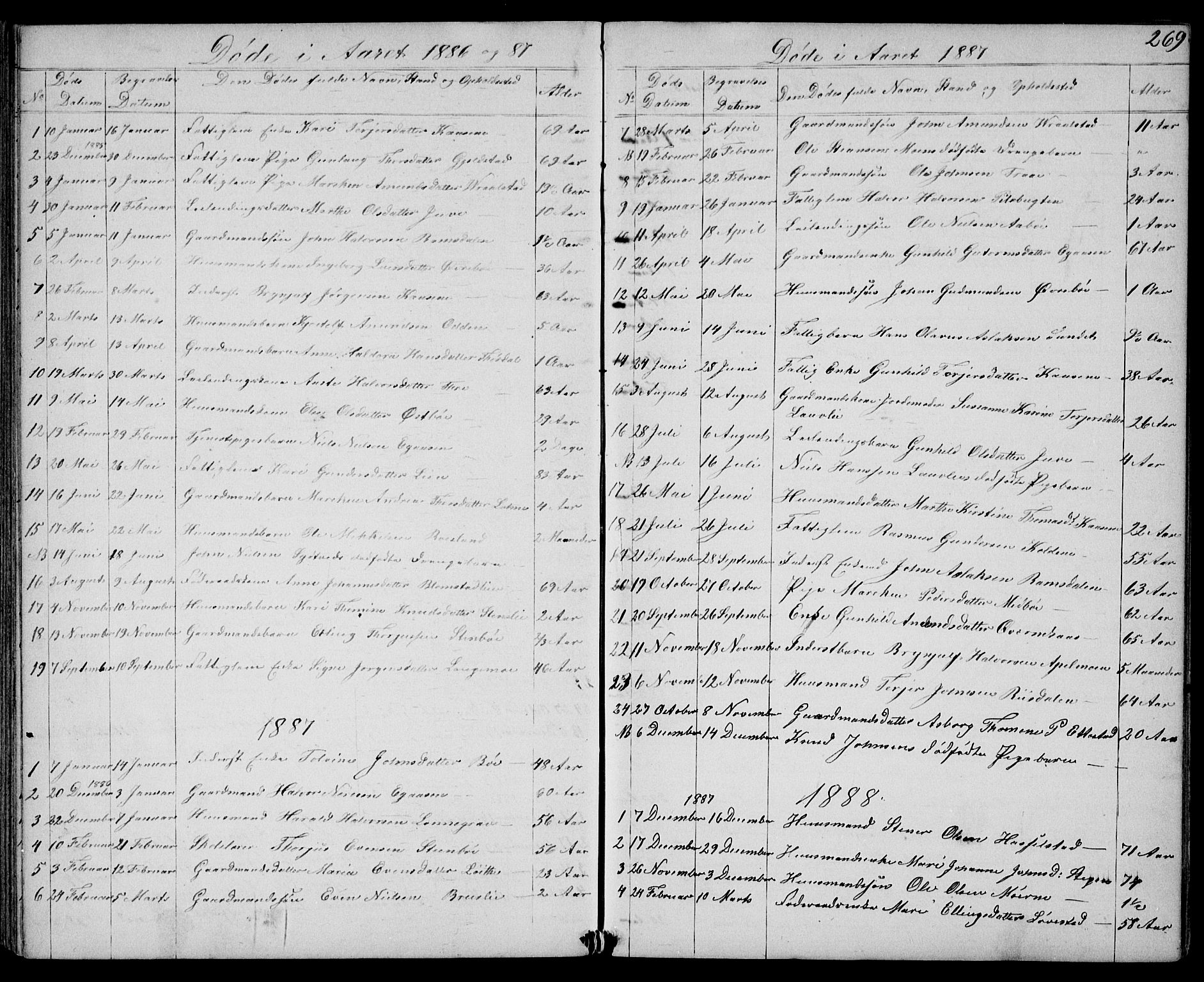 Drangedal kirkebøker, SAKO/A-258/G/Gb/L0001: Parish register (copy) no. II 1, 1856-1894, p. 269