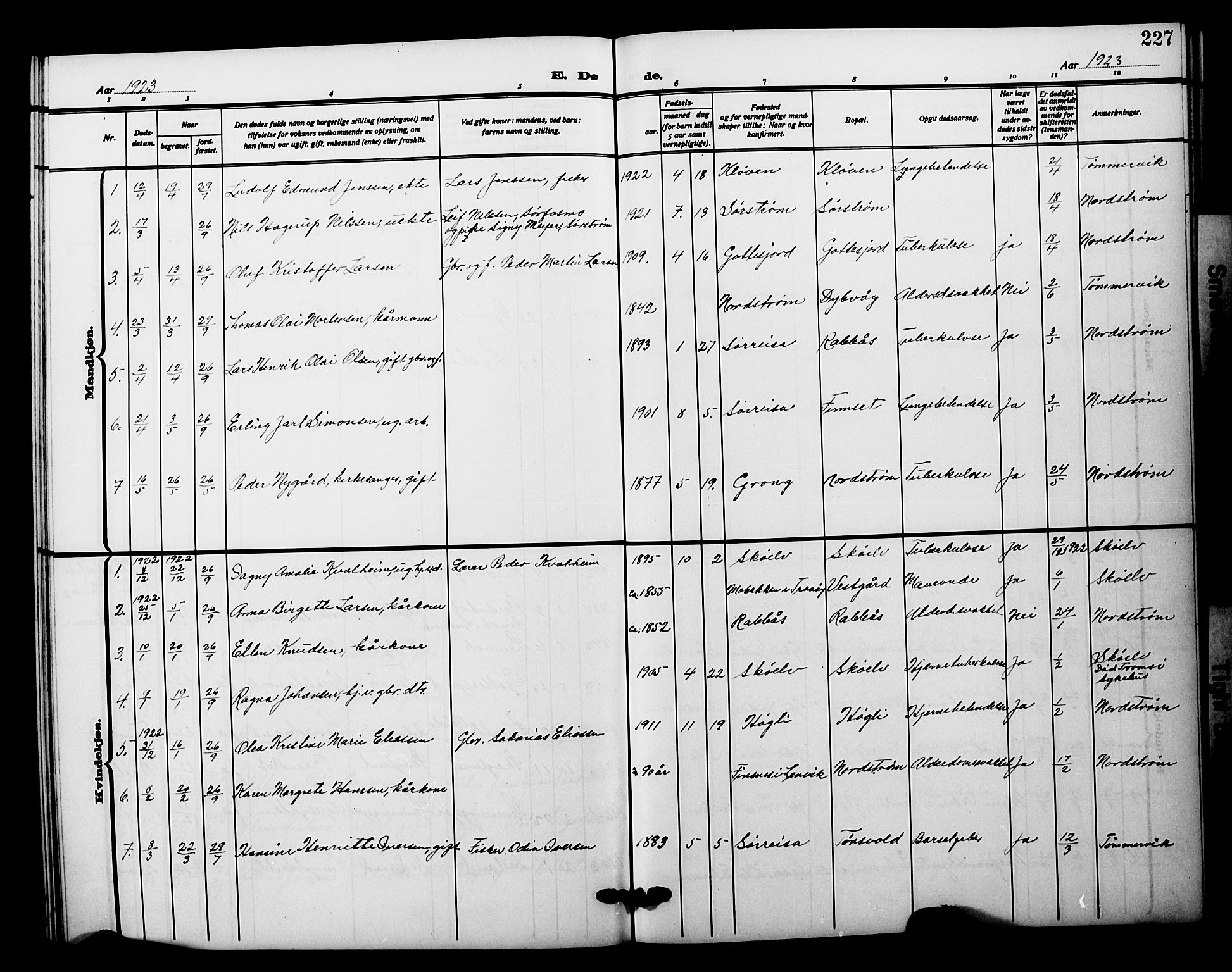 Tranøy sokneprestkontor, SATØ/S-1313/I/Ia/Iab/L0023klokker: Parish register (copy) no. 23, 1913-1928, p. 227
