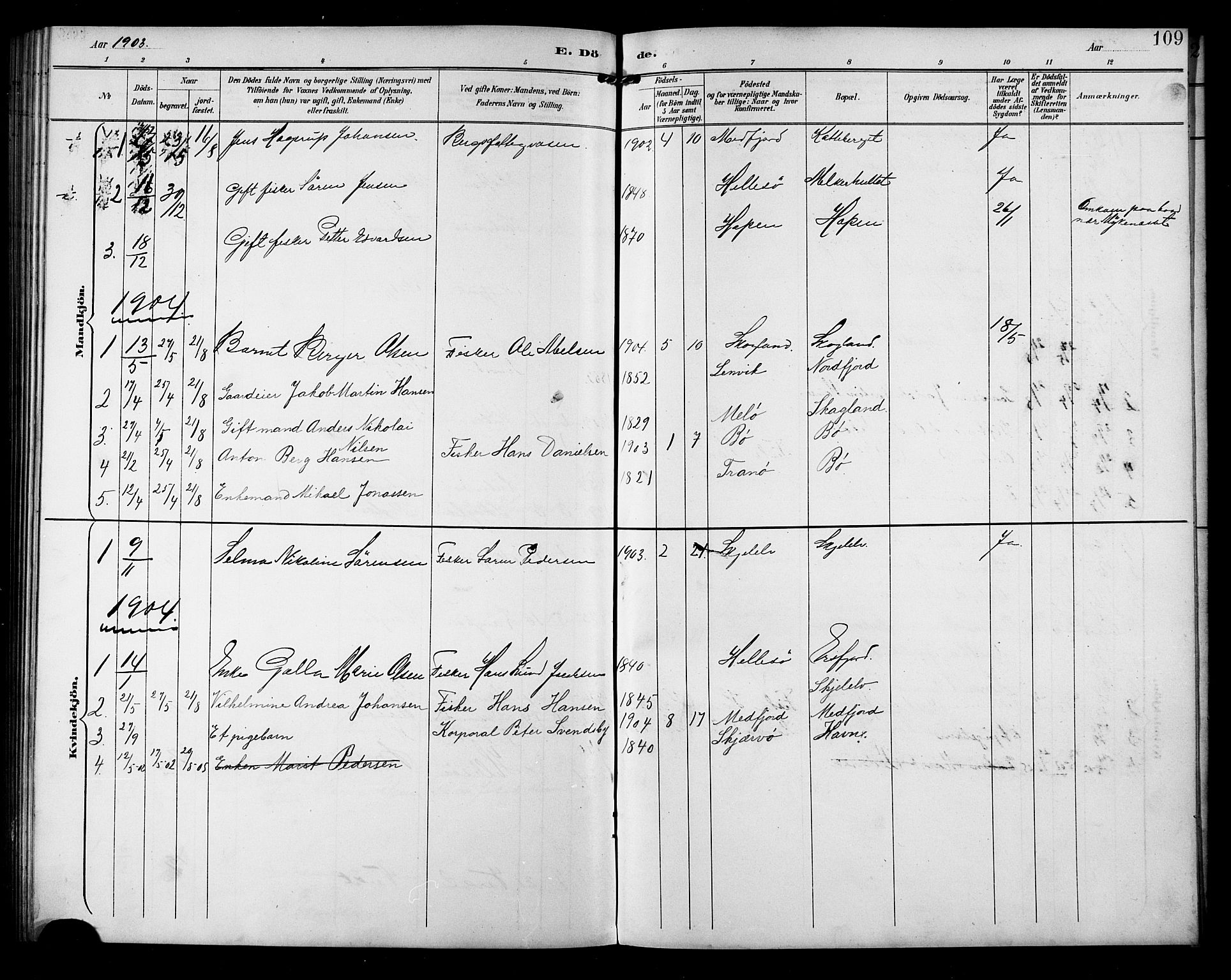 Berg sokneprestkontor, AV/SATØ-S-1318/G/Ga/Gab/L0005klokker: Parish register (copy) no. 5, 1898-1911, p. 109