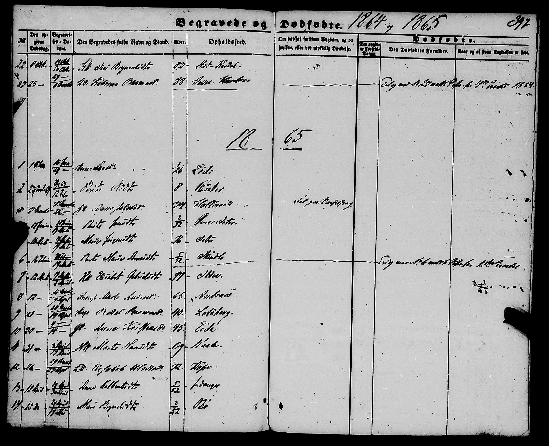 Gloppen sokneprestembete, SAB/A-80101/H/Haa/Haaa/L0009: Parish register (official) no. A 9, 1855-1870, p. 397