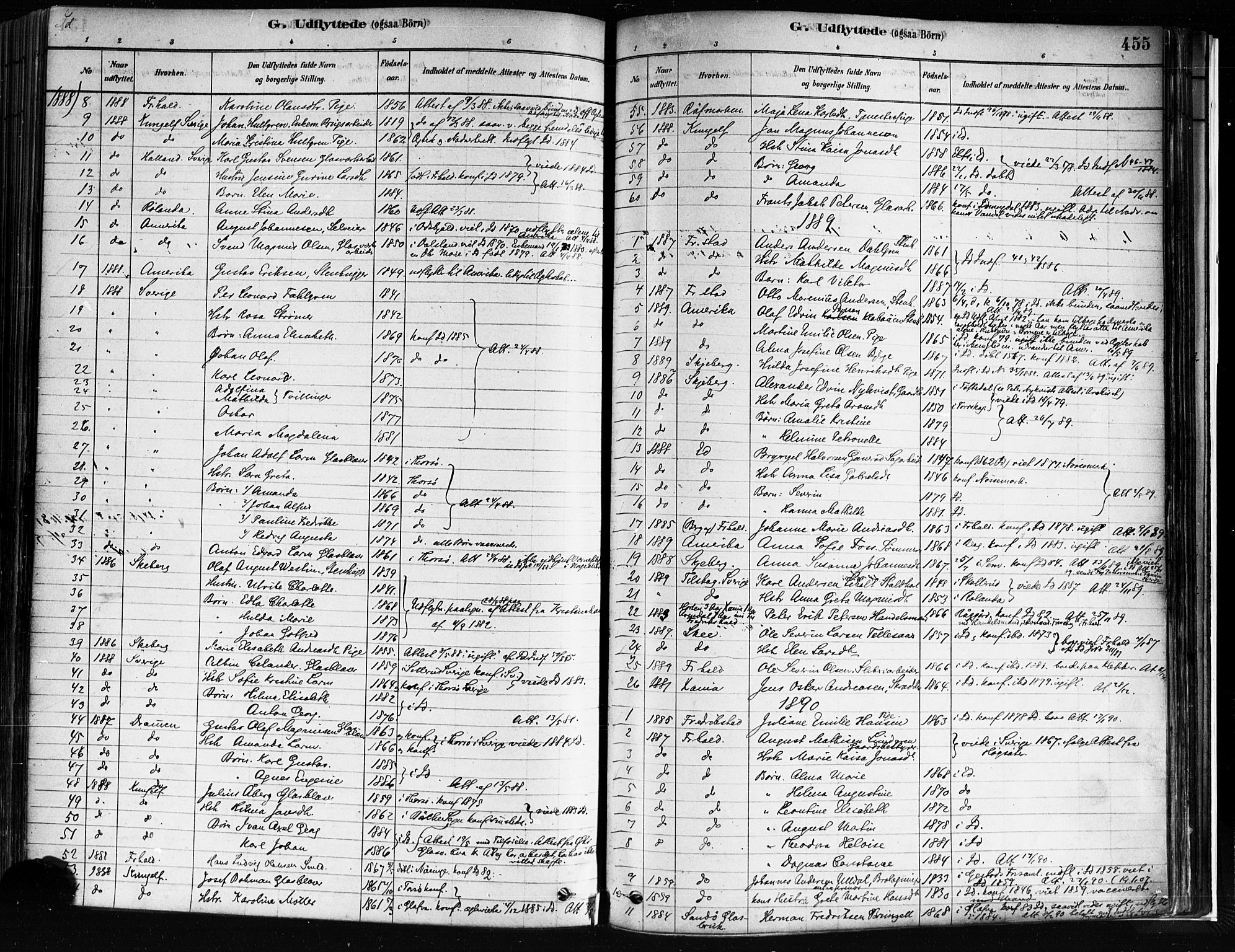 Idd prestekontor Kirkebøker, SAO/A-10911/F/Fc/L0006b: Parish register (official) no. III 6B, 1878-1903, p. 455
