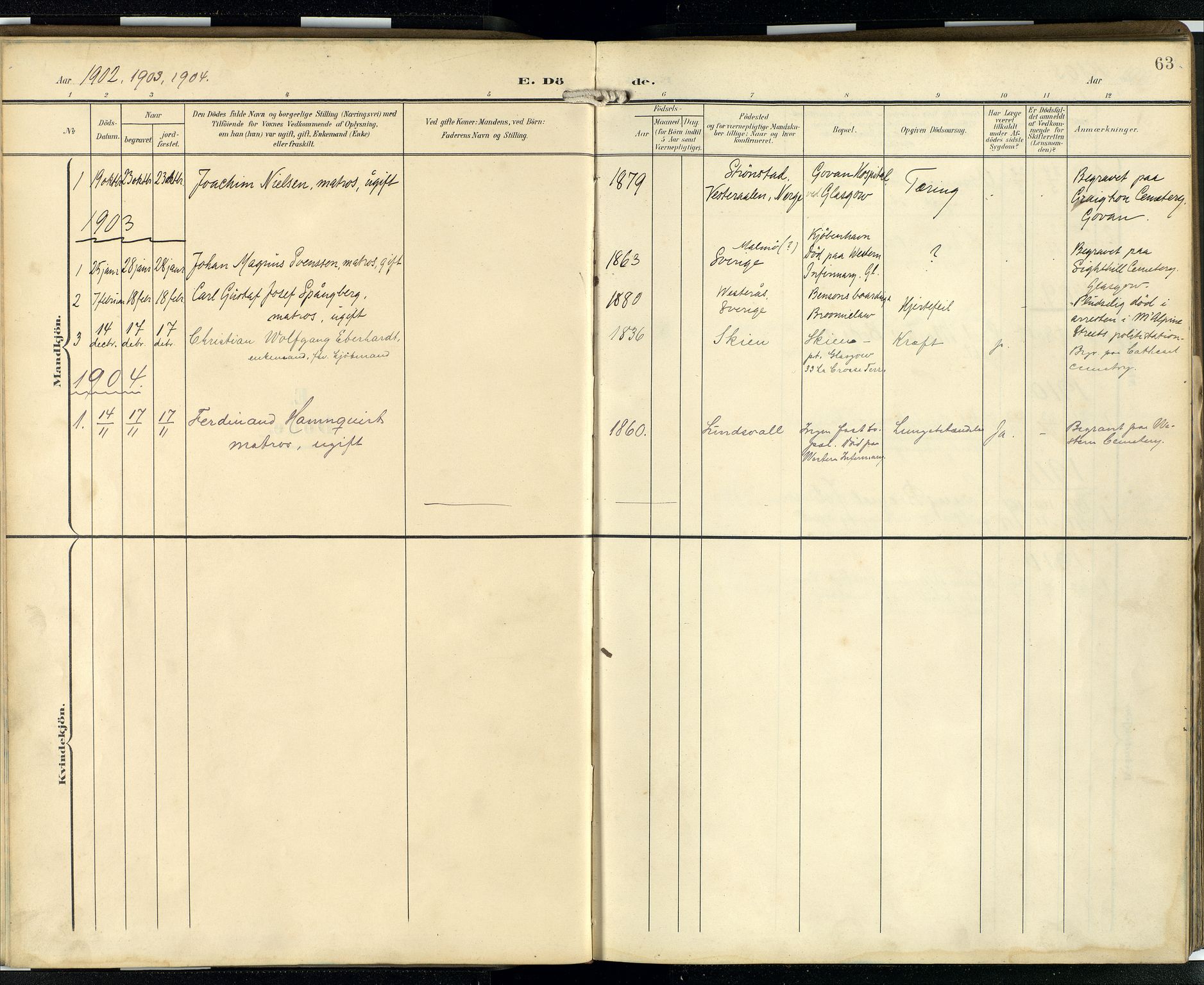 Den norske sjømannsmisjon i utlandet/Skotske havner (Leith, Glasgow), SAB/SAB/PA-0100/H/Ha/Hab/L0001: Parish register (official) no. A 1, 1902-1931, p. 62b-63a