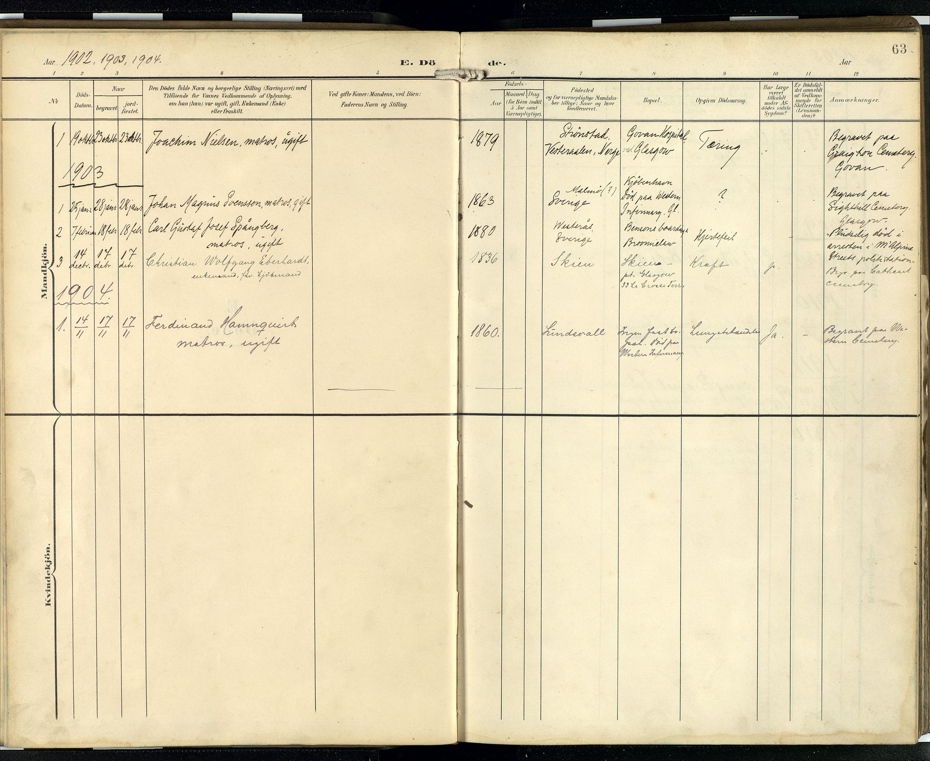 Den norske sjømannsmisjon i utlandet/Skotske havner (Leith, Glasgow), AV/SAB-SAB/PA-0100/H/Ha/Hab/L0001: Parish register (official) no. B 1, 1902-1931, p. 62b-63a