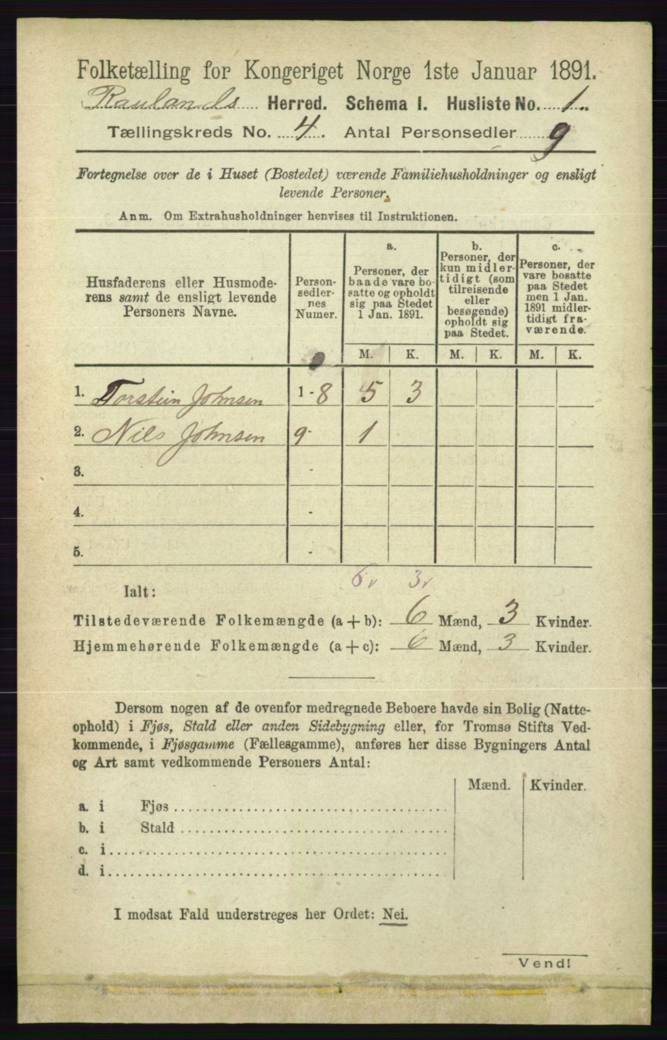 RA, 1891 census for 0835 Rauland, 1891, p. 987