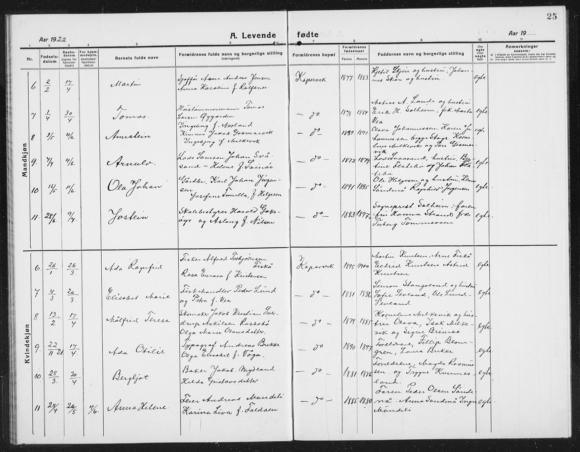 Kopervik sokneprestkontor, SAST/A-101850/H/Ha/Hab/L0006: Parish register (copy) no. B 6, 1918-1942, p. 25
