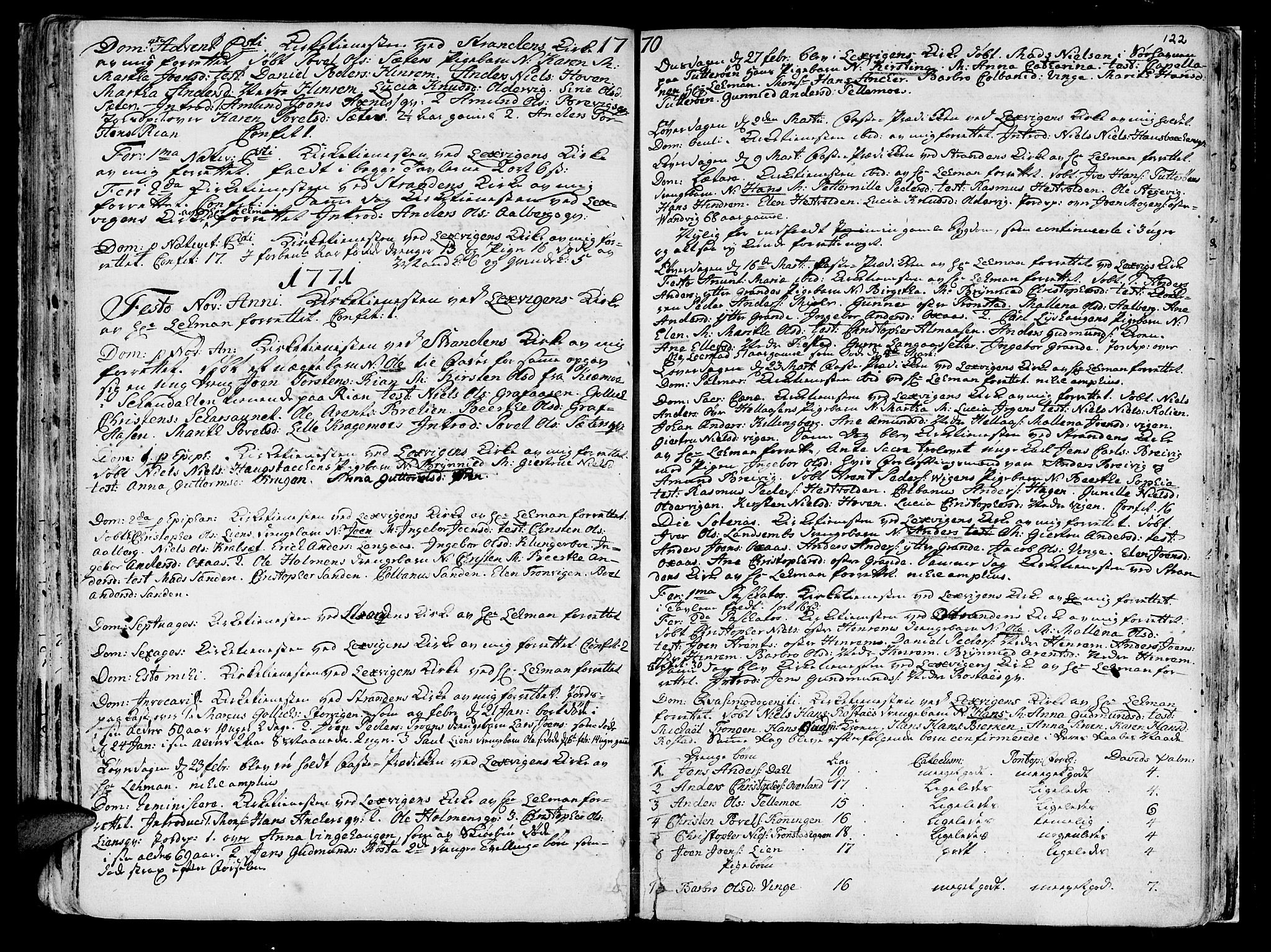 Ministerialprotokoller, klokkerbøker og fødselsregistre - Nord-Trøndelag, SAT/A-1458/701/L0003: Parish register (official) no. 701A03, 1751-1783, p. 122