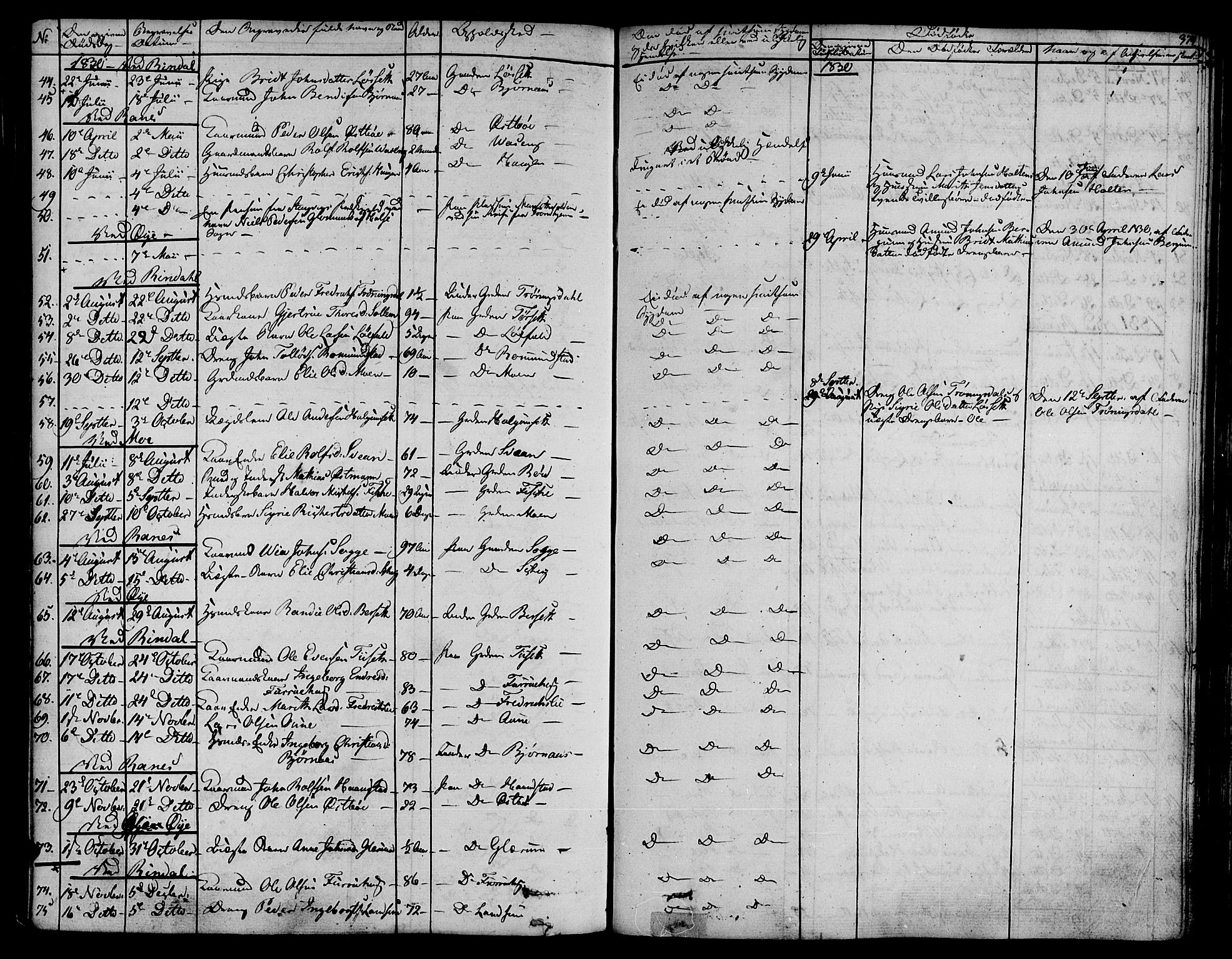 Ministerialprotokoller, klokkerbøker og fødselsregistre - Møre og Romsdal, AV/SAT-A-1454/595/L1042: Parish register (official) no. 595A04, 1829-1843, p. 374