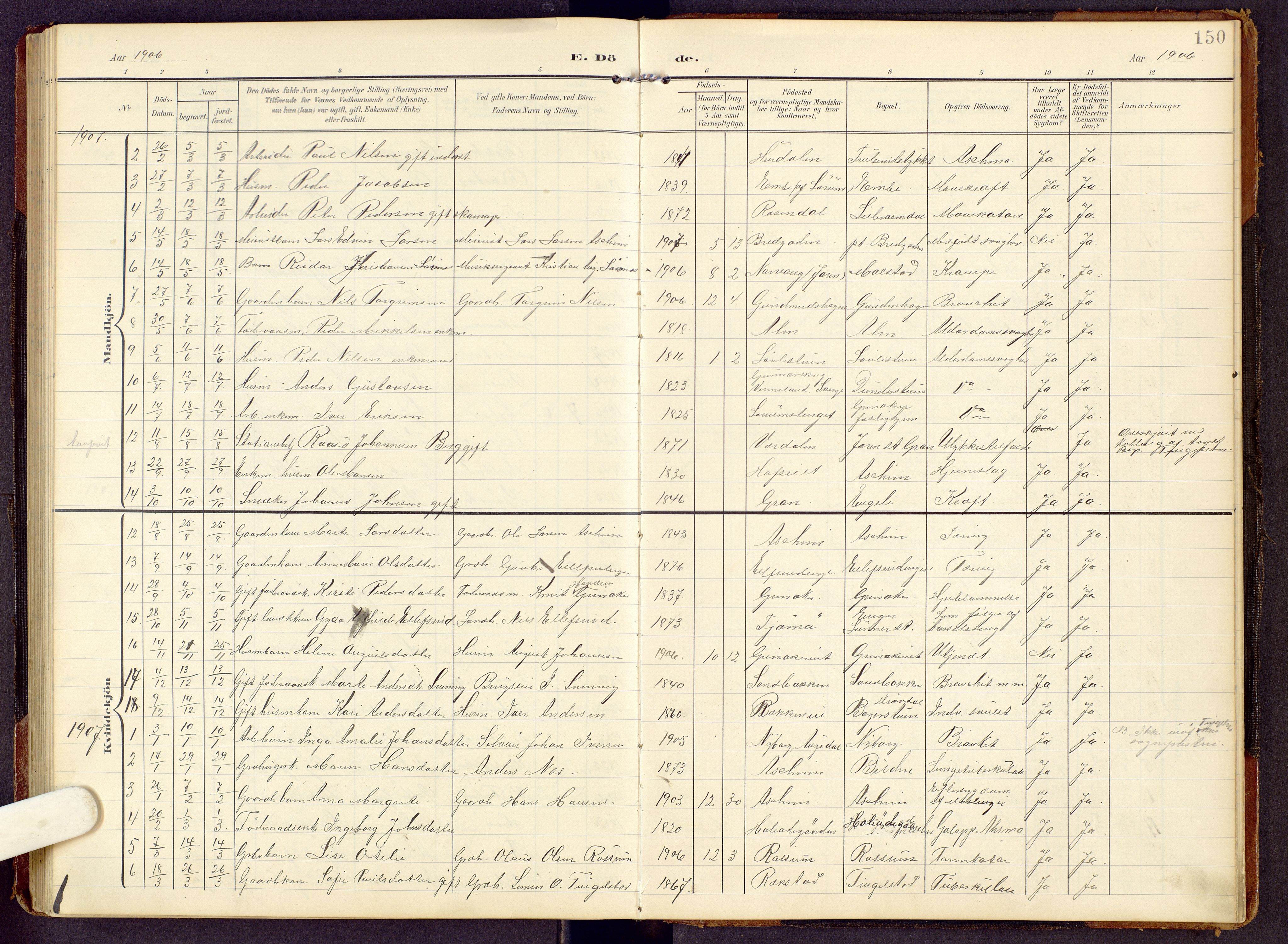 Brandbu prestekontor, SAH/PREST-114/H/Ha/Hab/L0009: Parish register (copy) no. 9, 1903-1916, p. 150