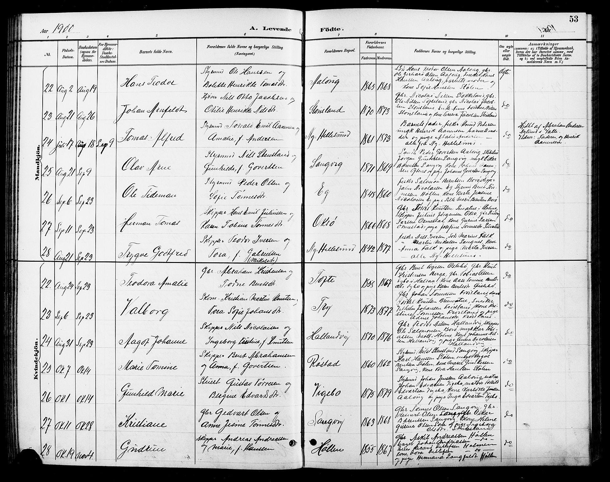 Søgne sokneprestkontor, AV/SAK-1111-0037/F/Fb/Fbb/L0006: Parish register (copy) no. B 6, 1892-1911, p. 53