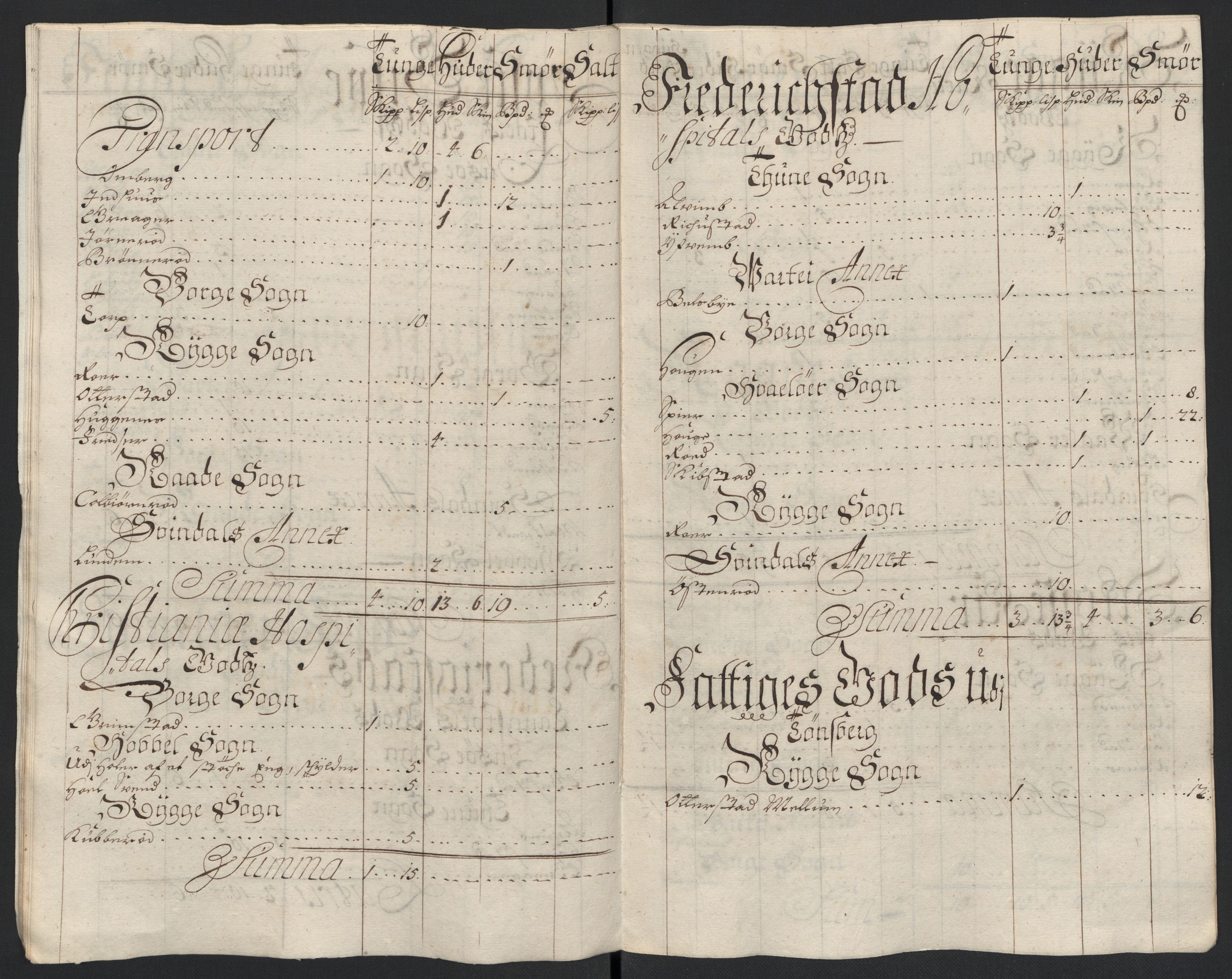 Rentekammeret inntil 1814, Reviderte regnskaper, Fogderegnskap, AV/RA-EA-4092/R04/L0134: Fogderegnskap Moss, Onsøy, Tune, Veme og Åbygge, 1707-1708, p. 345