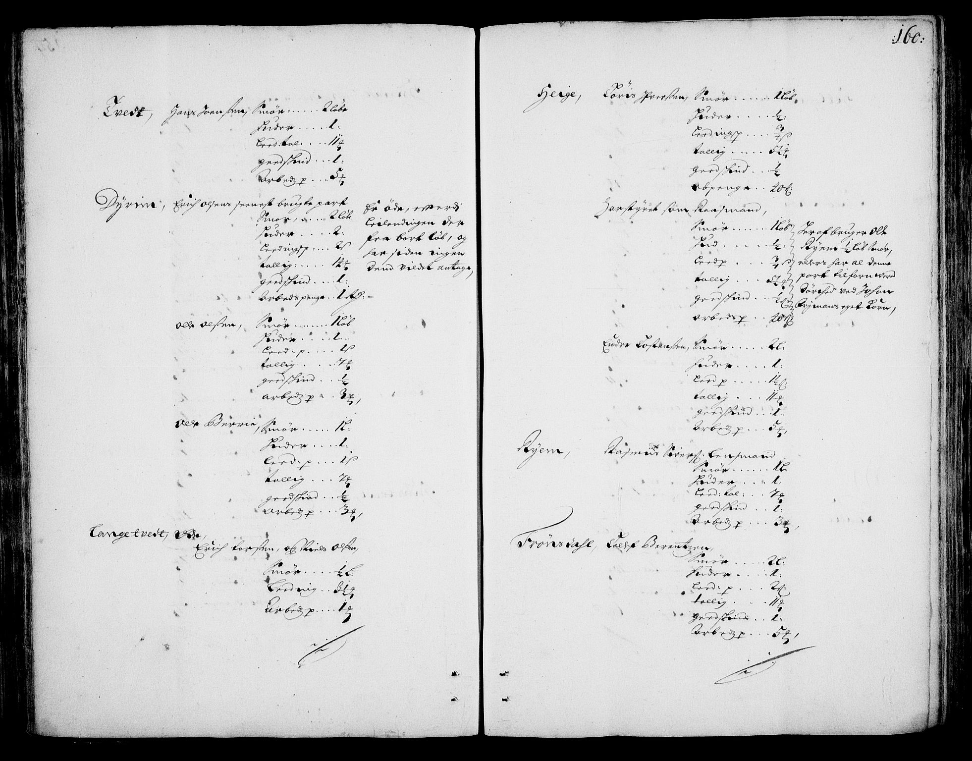 Rentekammeret inntil 1814, Realistisk ordnet avdeling, AV/RA-EA-4070/On/L0002: [Jj 3]: Besiktigelsesforretninger over Halsnøy klosters gods, 1659-1703, p. 159b-160a