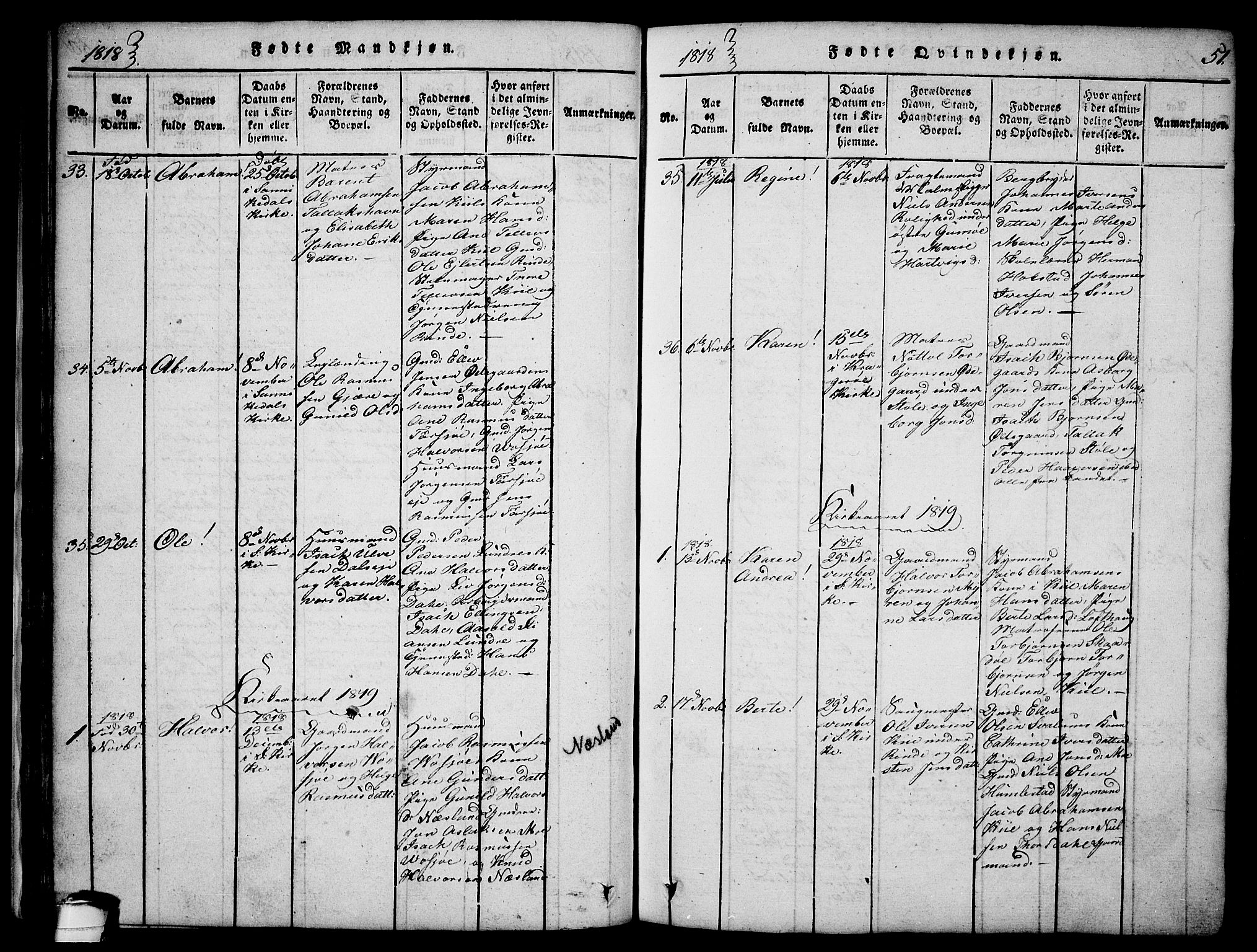 Sannidal kirkebøker, SAKO/A-296/F/Fa/L0004: Parish register (official) no. 4, 1814-1829, p. 51