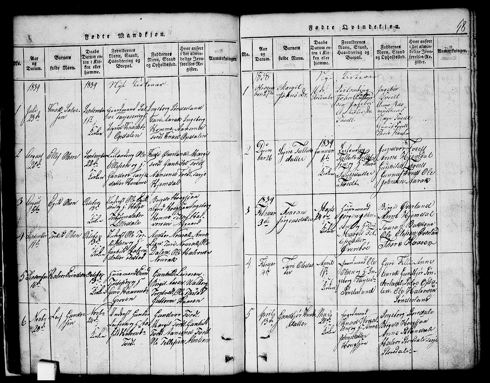 Nissedal kirkebøker, SAKO/A-288/G/Gb/L0001: Parish register (copy) no. II 1, 1814-1862, p. 58