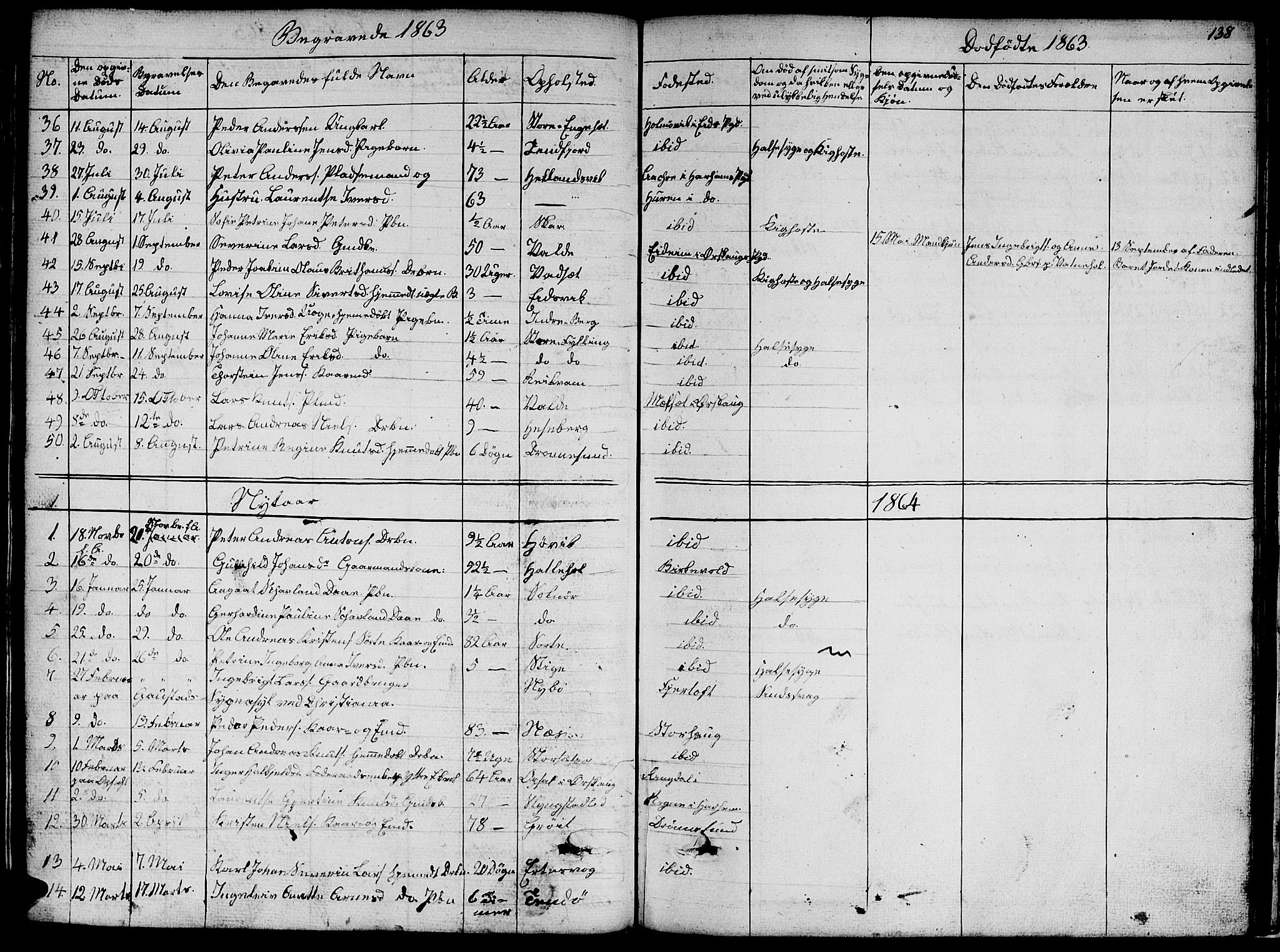 Ministerialprotokoller, klokkerbøker og fødselsregistre - Møre og Romsdal, AV/SAT-A-1454/524/L0363: Parish register (copy) no. 524C04, 1855-1864, p. 138