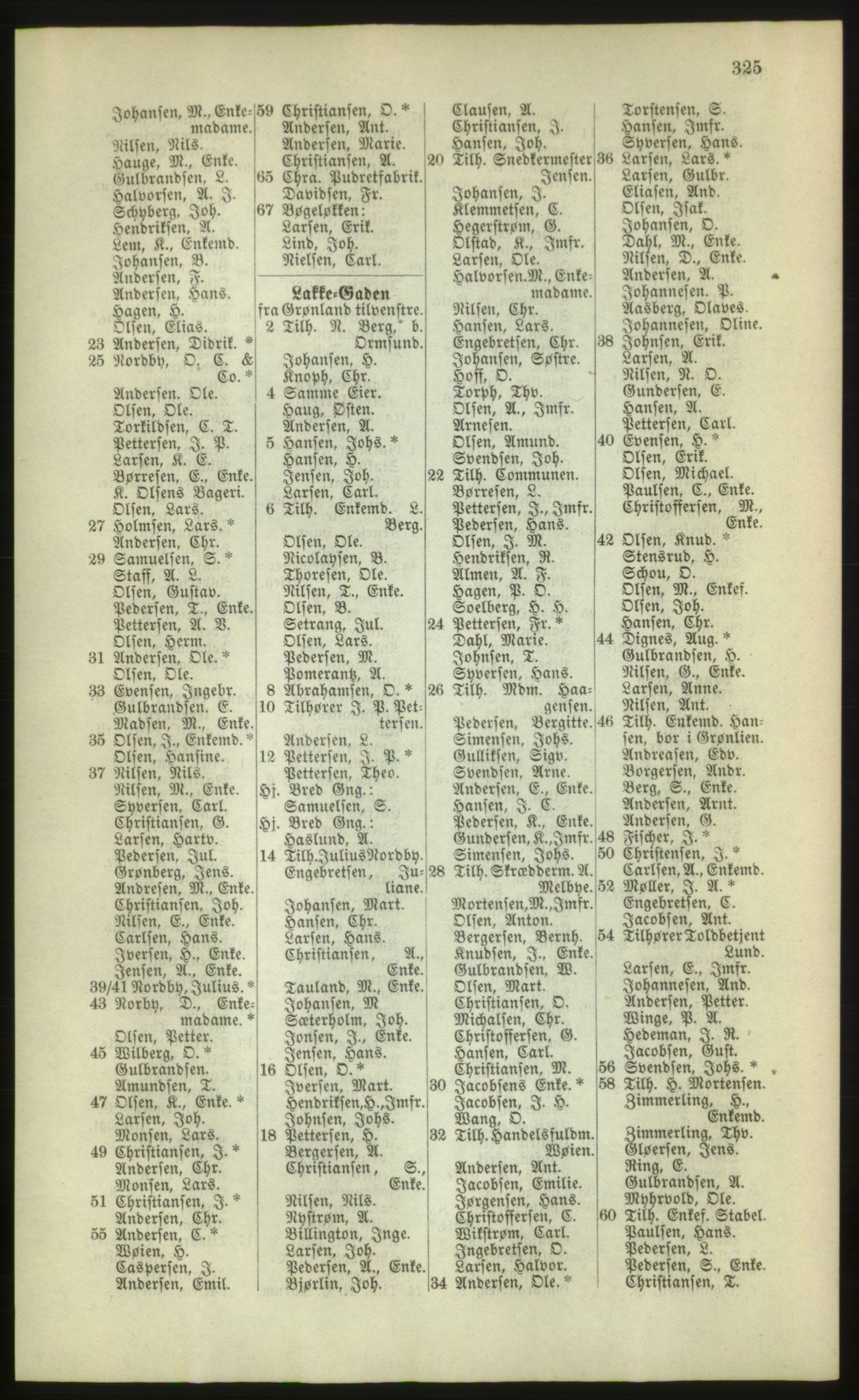 Kristiania/Oslo adressebok, PUBL/-, 1880, p. 325