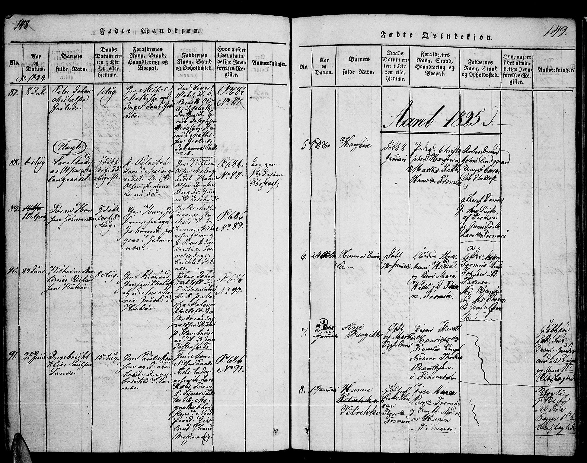 Tromsø sokneprestkontor/stiftsprosti/domprosti, SATØ/S-1343/G/Ga/L0007kirke: Parish register (official) no. 7, 1821-1828, p. 148-149