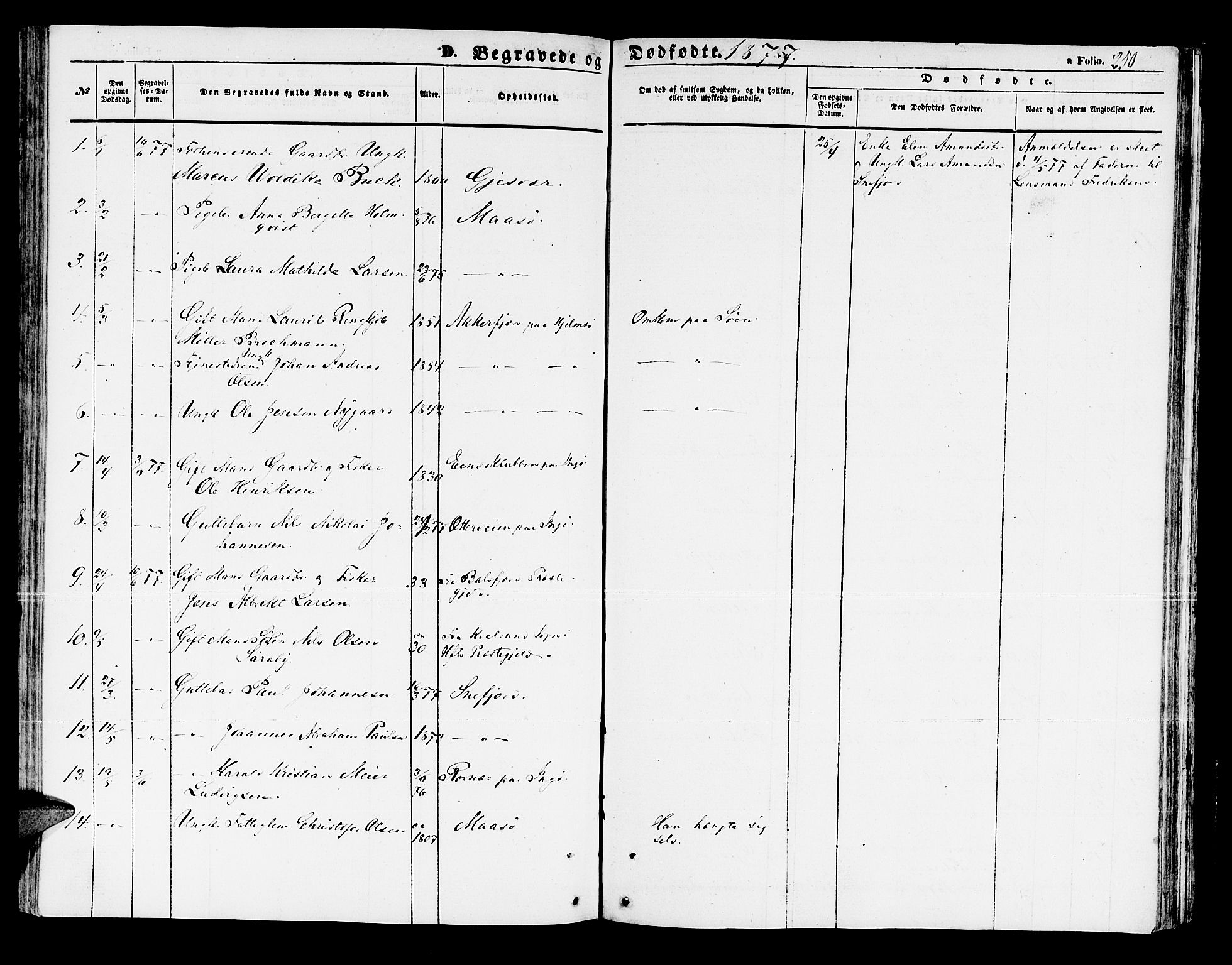 Måsøy sokneprestkontor, SATØ/S-1348/H/Hb/L0001klokker: Parish register (copy) no. 1, 1852-1877, p. 250