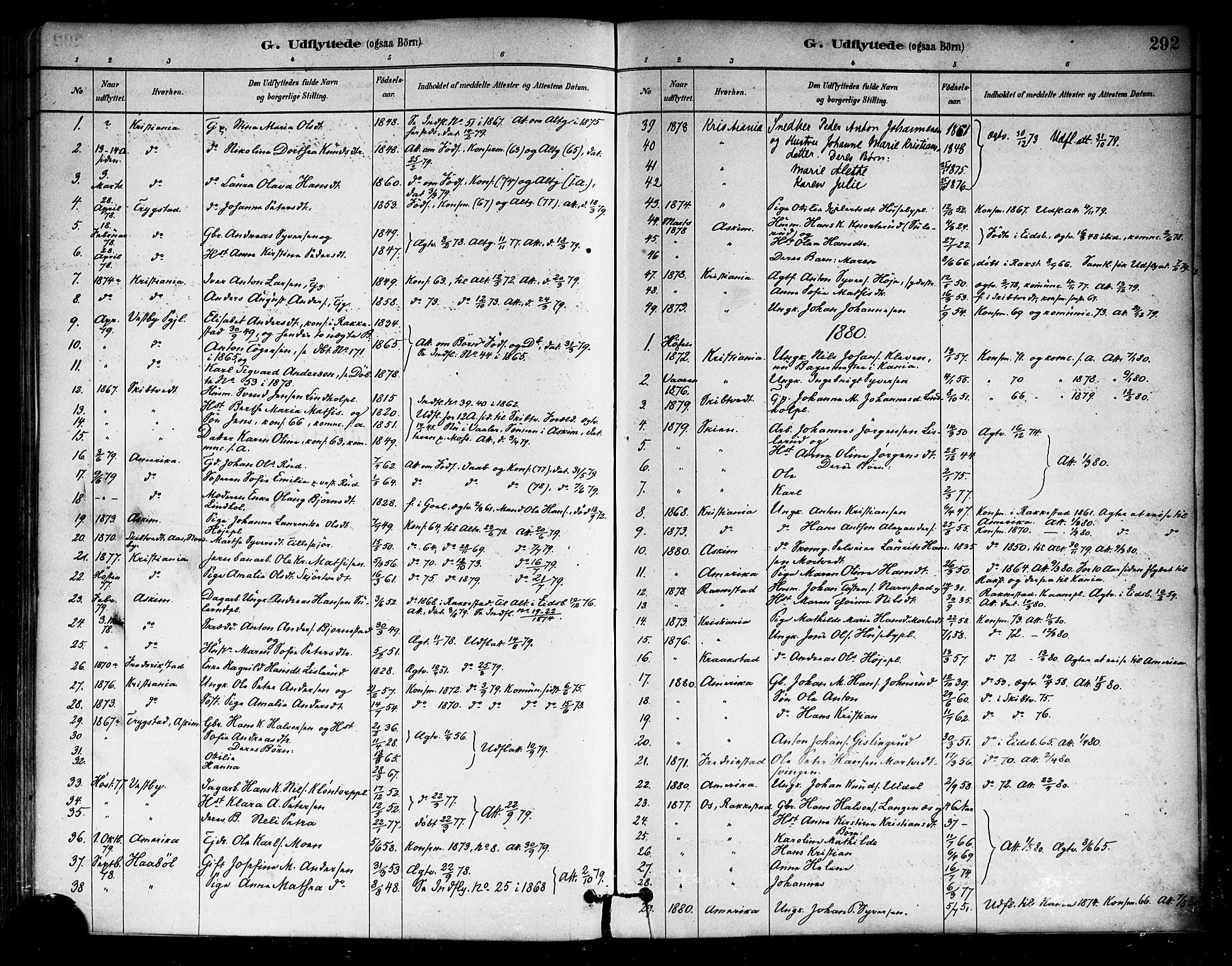 Eidsberg prestekontor Kirkebøker, SAO/A-10905/F/Fa/L0012: Parish register (official) no. I 12, 1879-1901, p. 292