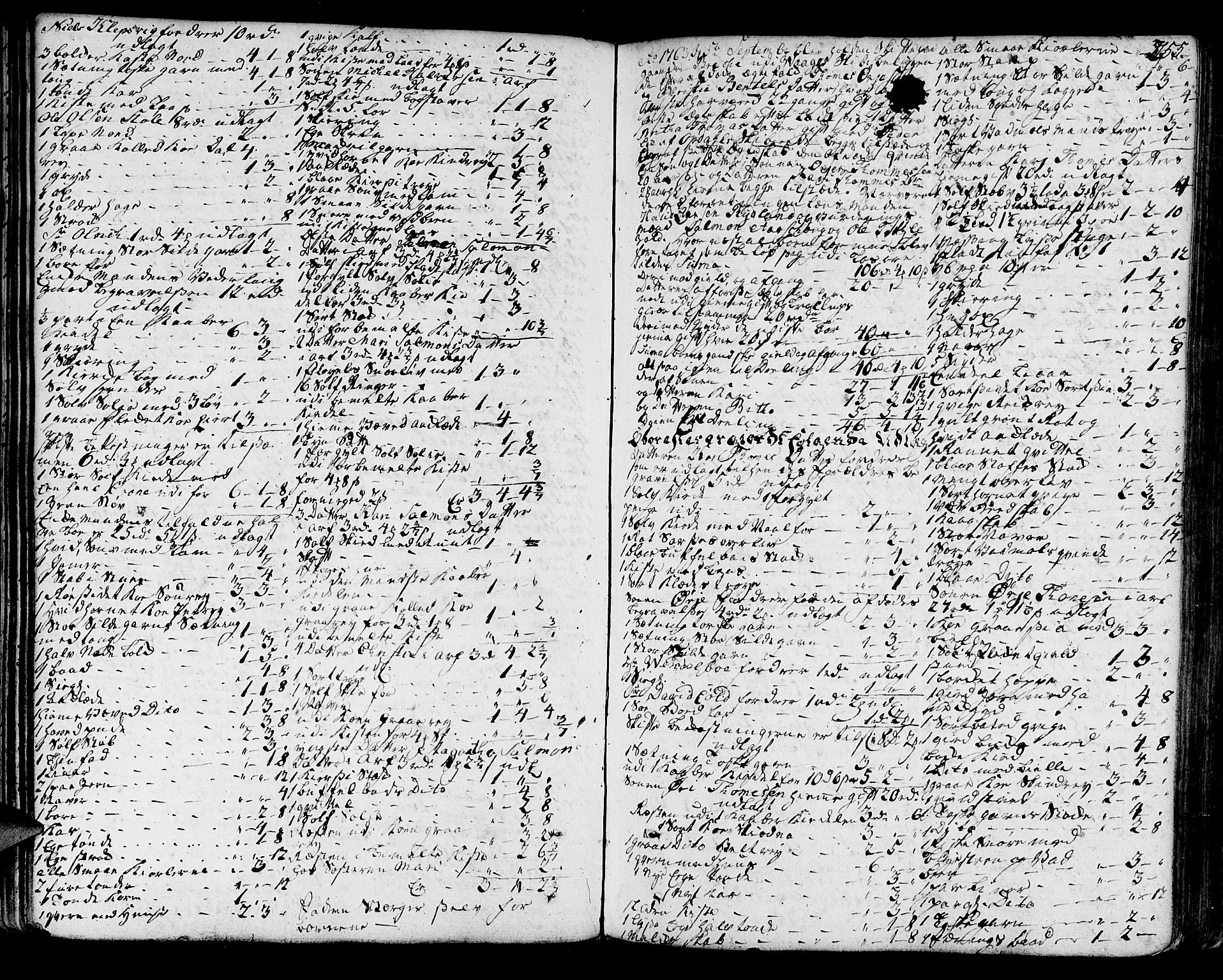 Sunnhordland sorenskrivar, SAB/A-2401/1/H/Ha/Haa/L0007: Skifteprotokollar. Register på lesesal. Fol. 901- ut, 1765-1768, p. 754b-755a