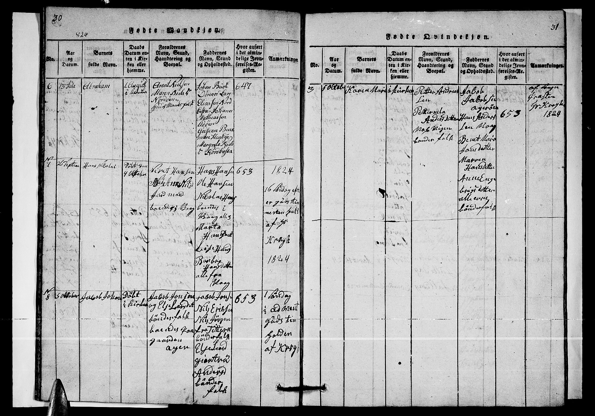 Ministerialprotokoller, klokkerbøker og fødselsregistre - Nordland, AV/SAT-A-1459/835/L0529: Parish register (copy) no. 835C01, 1820-1828, p. 30-31