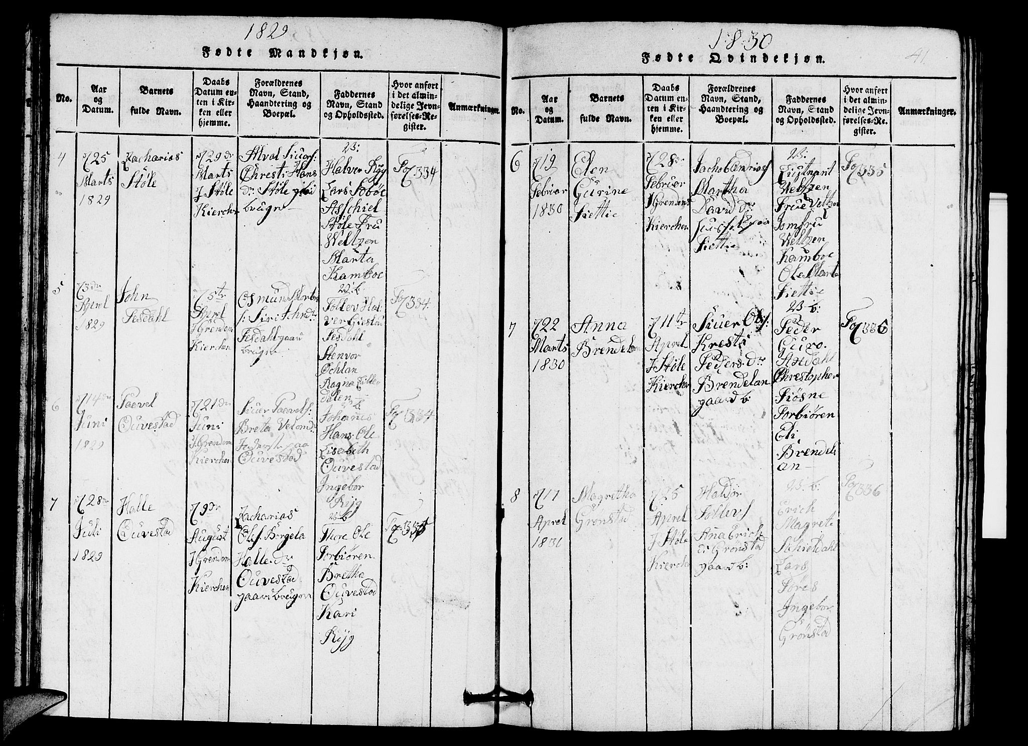 Etne sokneprestembete, SAB/A-75001/H/Hab: Parish register (copy) no. A 1, 1815-1849, p. 41