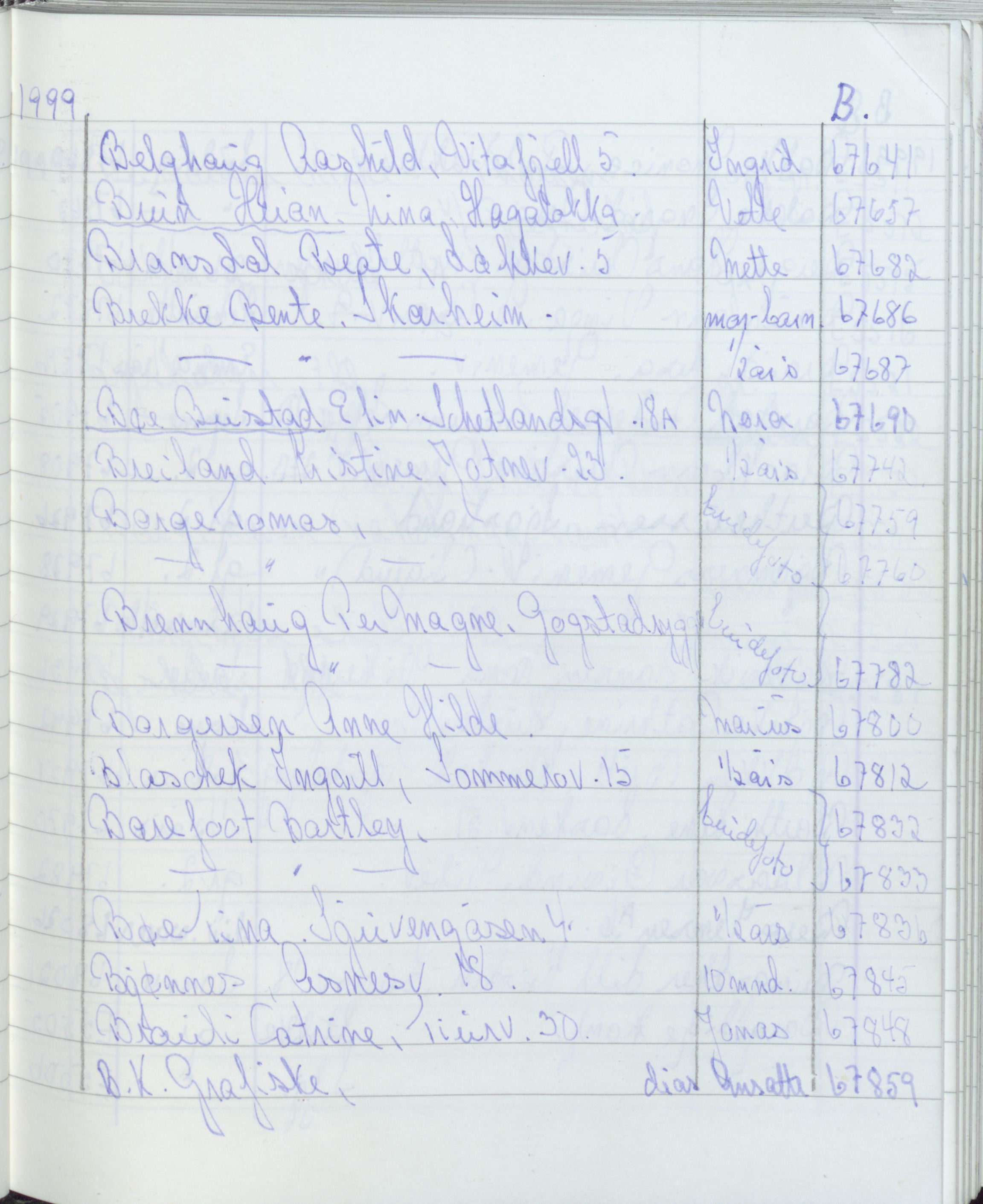 Pa 1494 - Jørgensen, Antonius. Fotograf, VEMU/A-2760/F/Fa, 1927-2004, p. 3633
