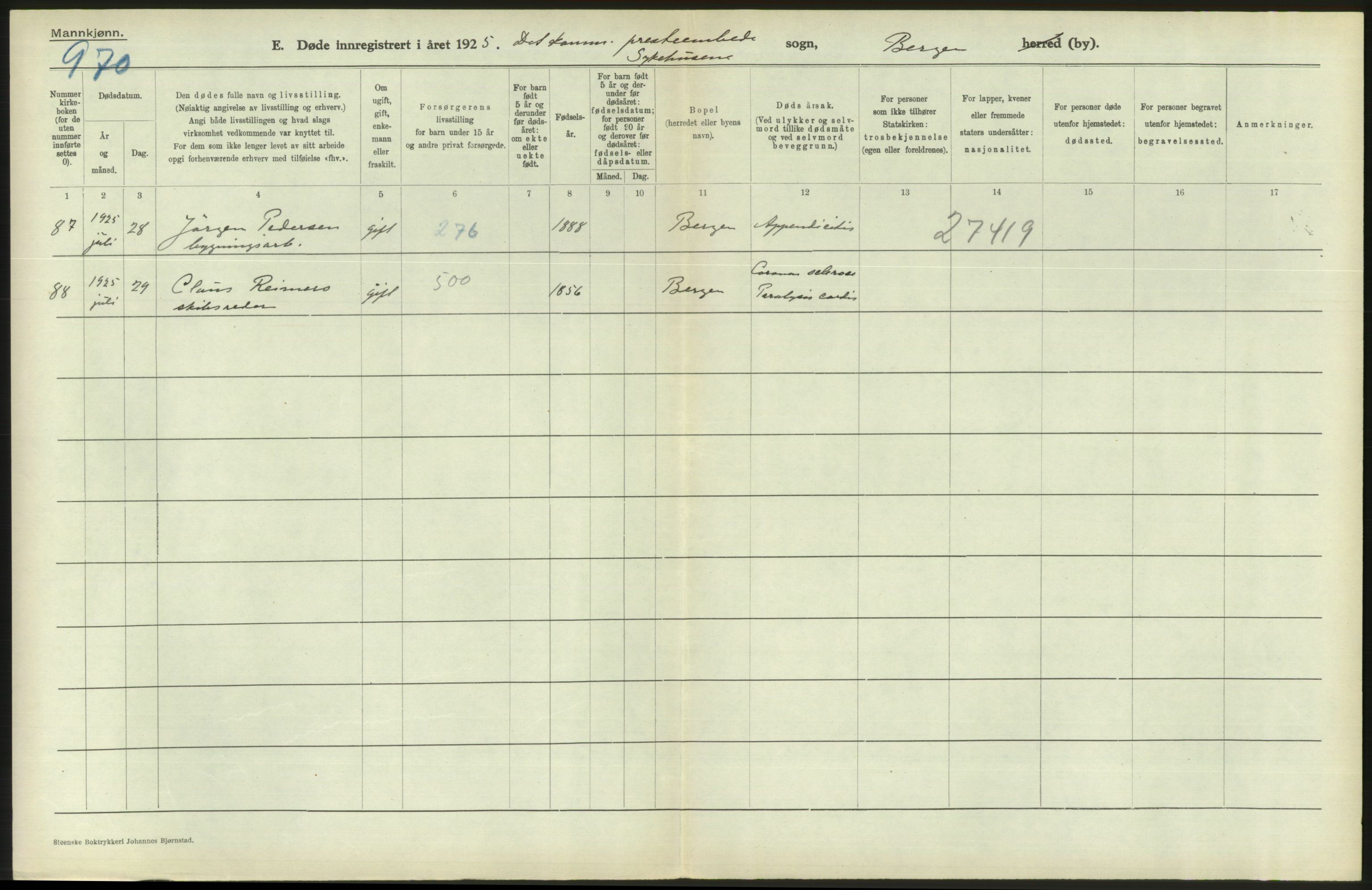 Statistisk sentralbyrå, Sosiodemografiske emner, Befolkning, AV/RA-S-2228/D/Df/Dfc/Dfce/L0029: Bergen: Gifte, døde., 1925, p. 542