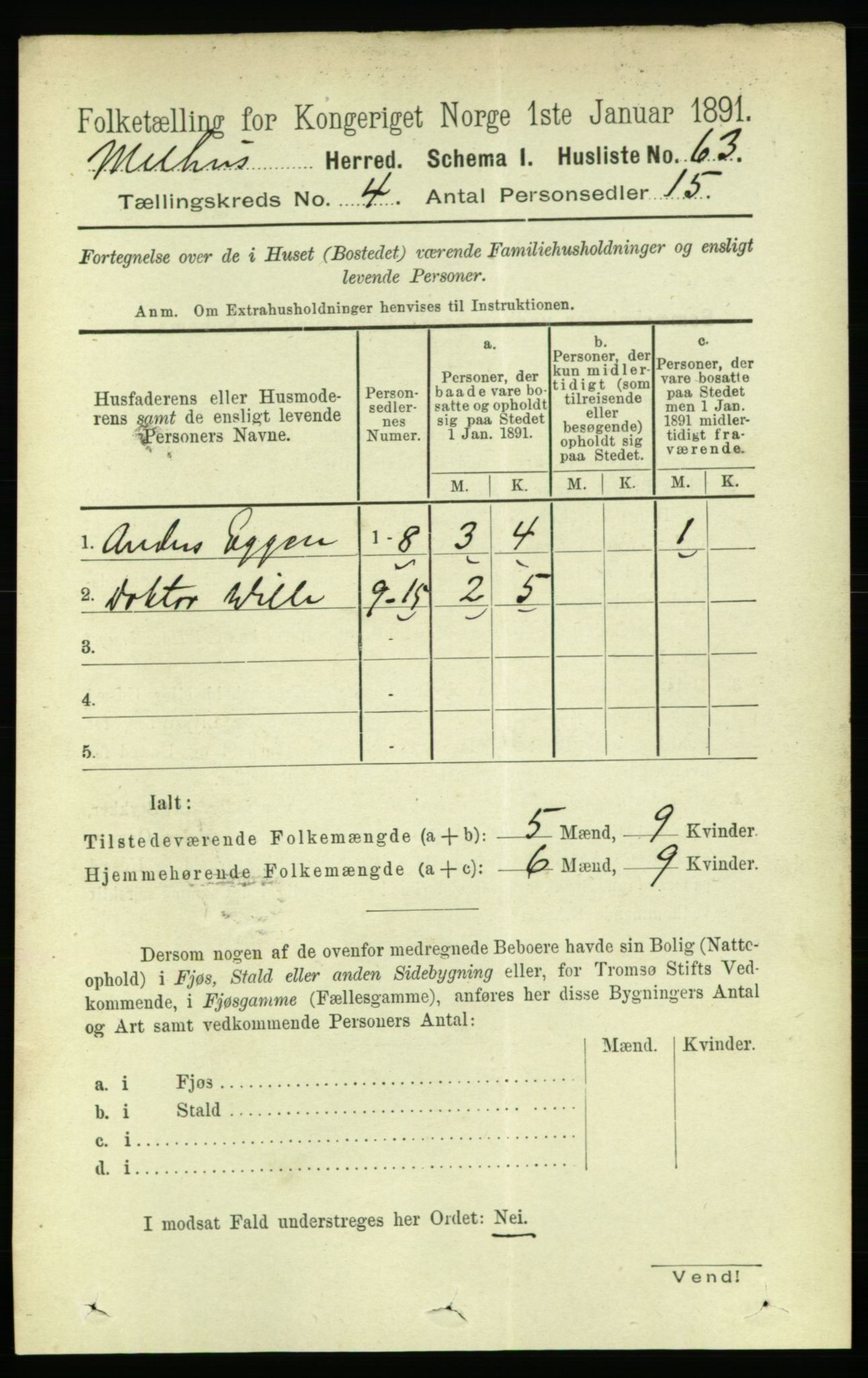 RA, 1891 census for 1653 Melhus, 1891, p. 1964