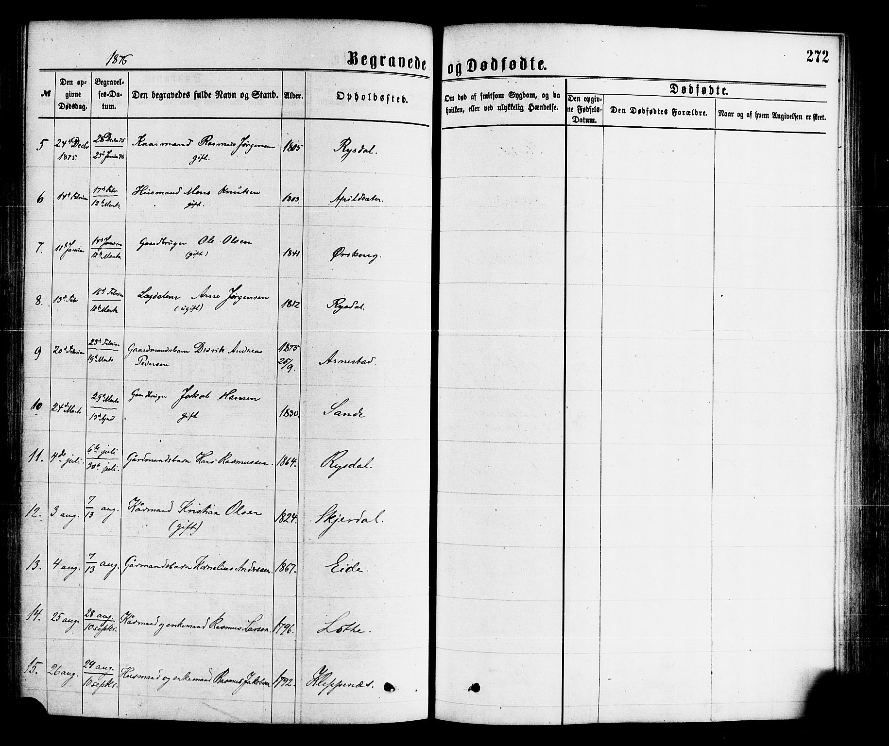 Gloppen sokneprestembete, SAB/A-80101/H/Haa/Haaa/L0010: Parish register (official) no. A 10, 1871-1884, p. 272