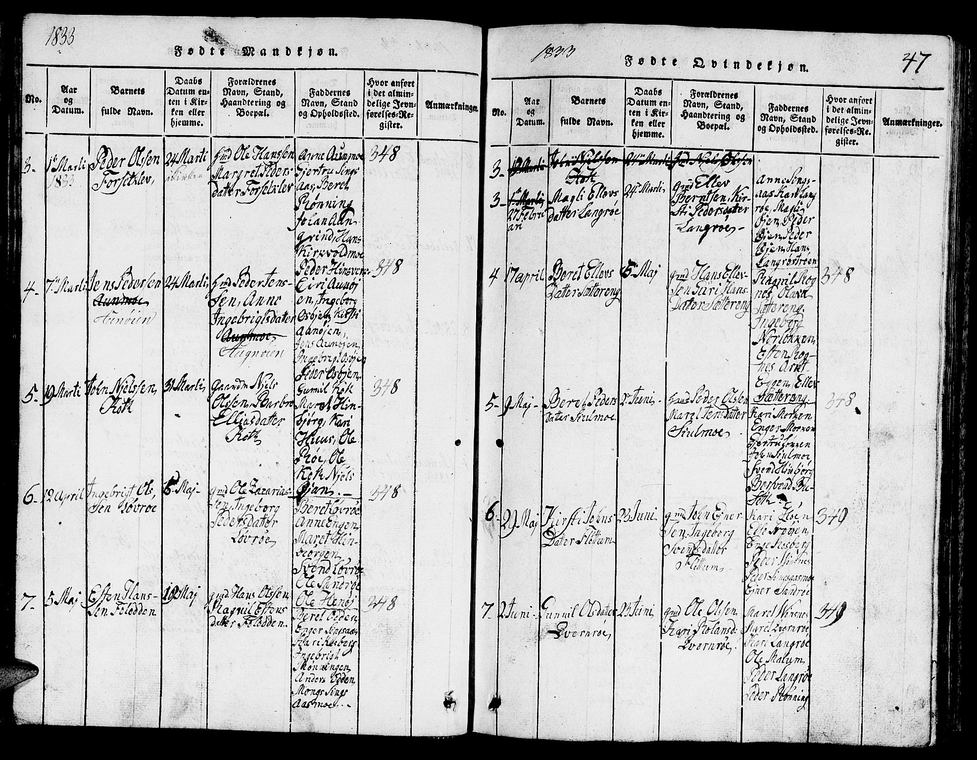 Ministerialprotokoller, klokkerbøker og fødselsregistre - Sør-Trøndelag, SAT/A-1456/688/L1026: Parish register (copy) no. 688C01, 1817-1860, p. 47