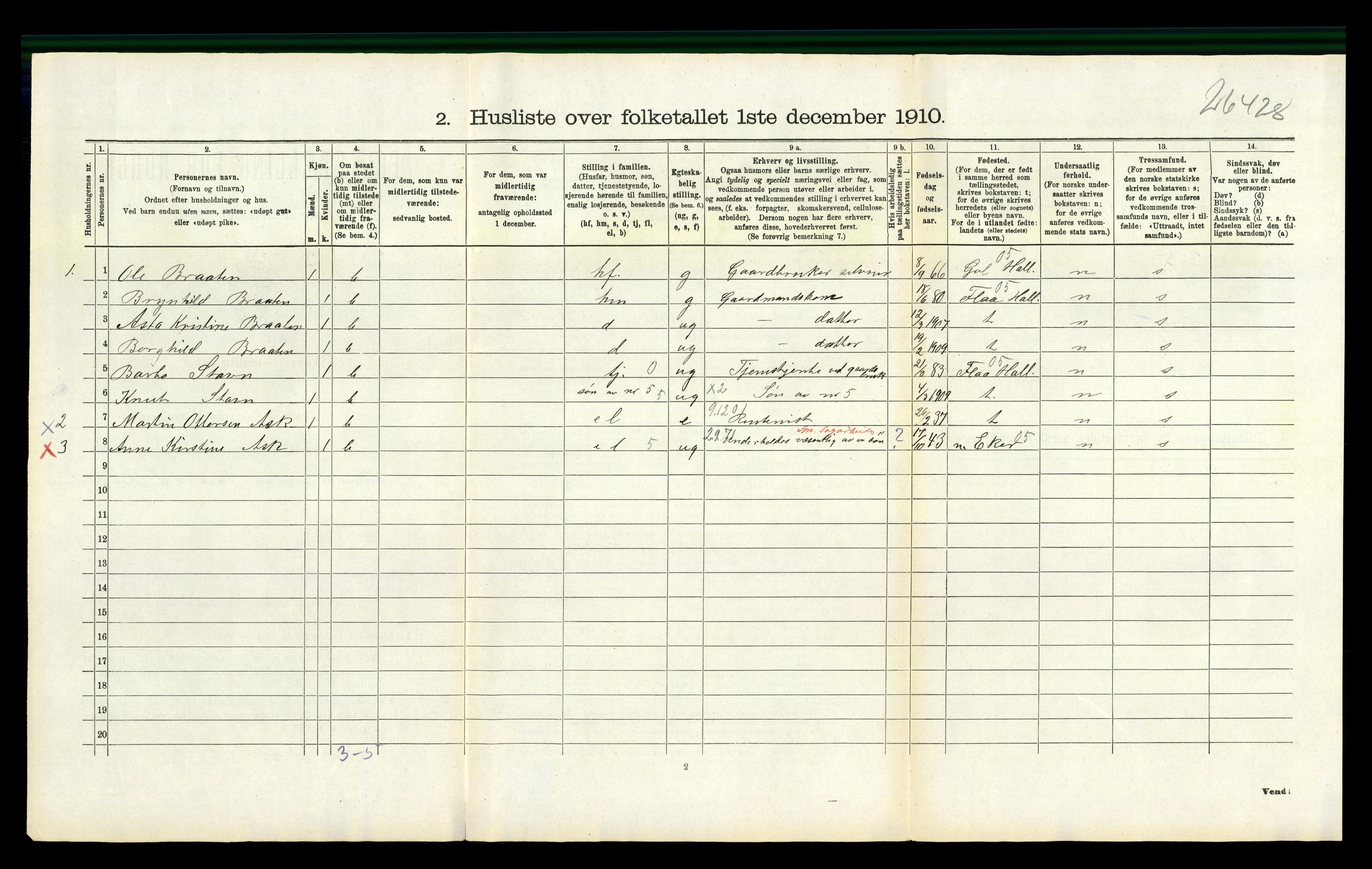 RA, 1910 census for Lier, 1910, p. 1015