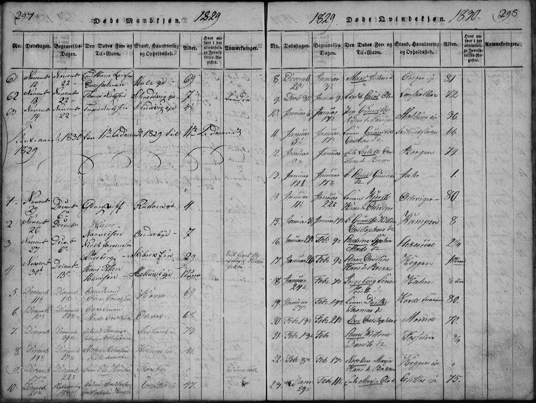 Modum kirkebøker, AV/SAKO-A-234/G/Ga/L0002: Parish register (copy) no. I 2, 1824-1832, p. 297-298