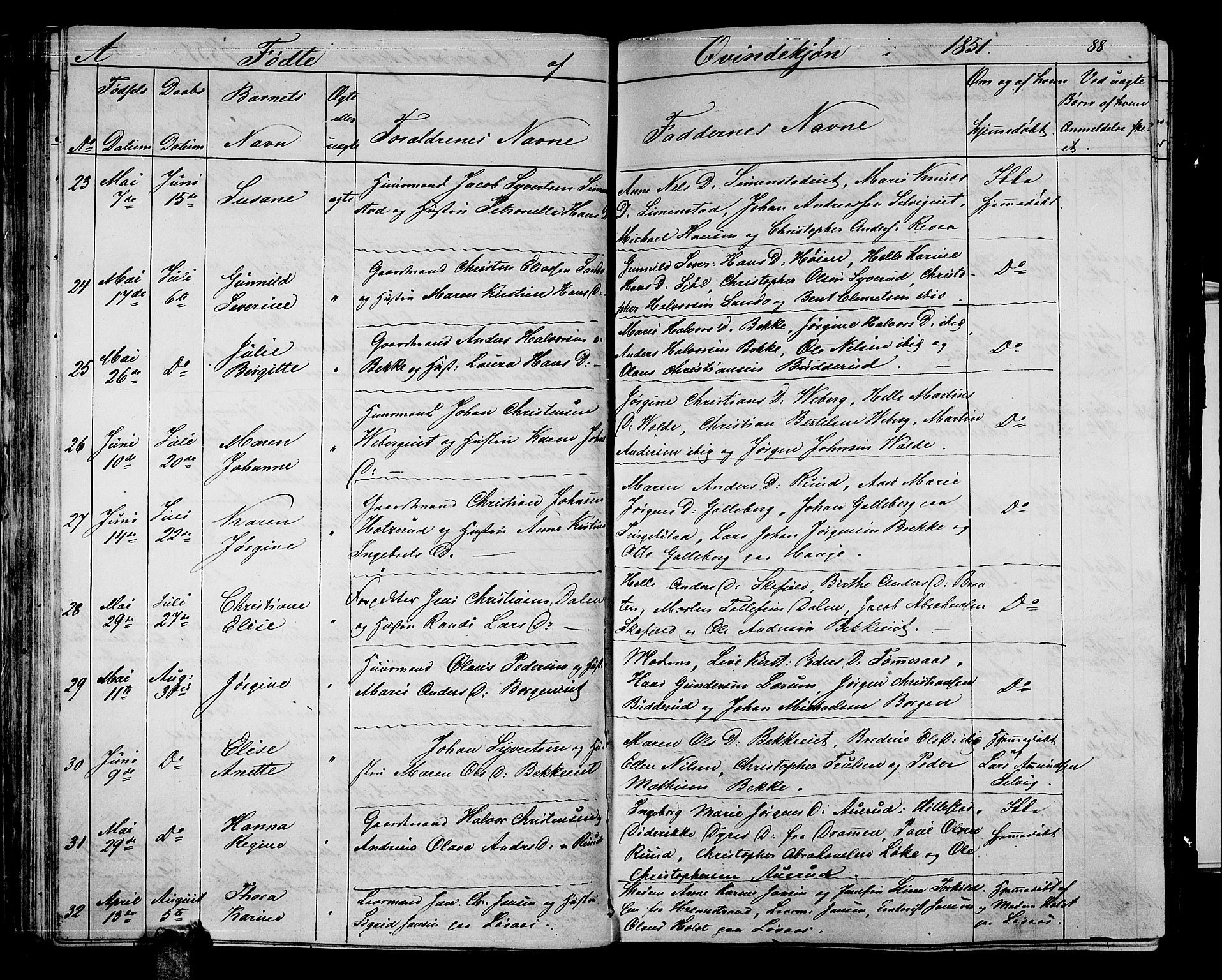 Sande Kirkebøker, AV/SAKO-A-53/G/Ga/L0002: Parish register (copy) no. 2, 1847-1863, p. 88